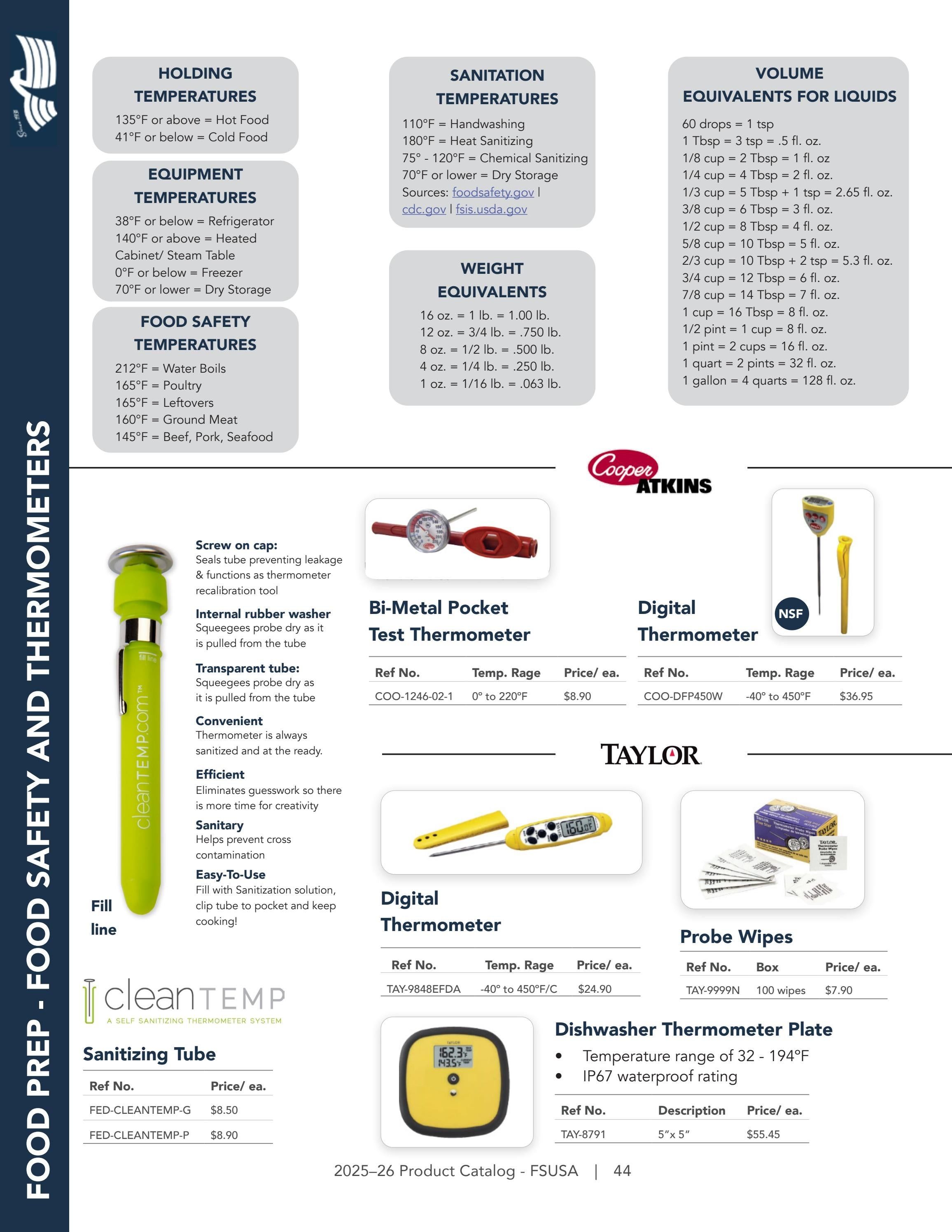 Federal Supply USA Correctional Kitchen Equipment & Supplies Guide Weekly Ad January 1 - December 31, 2026