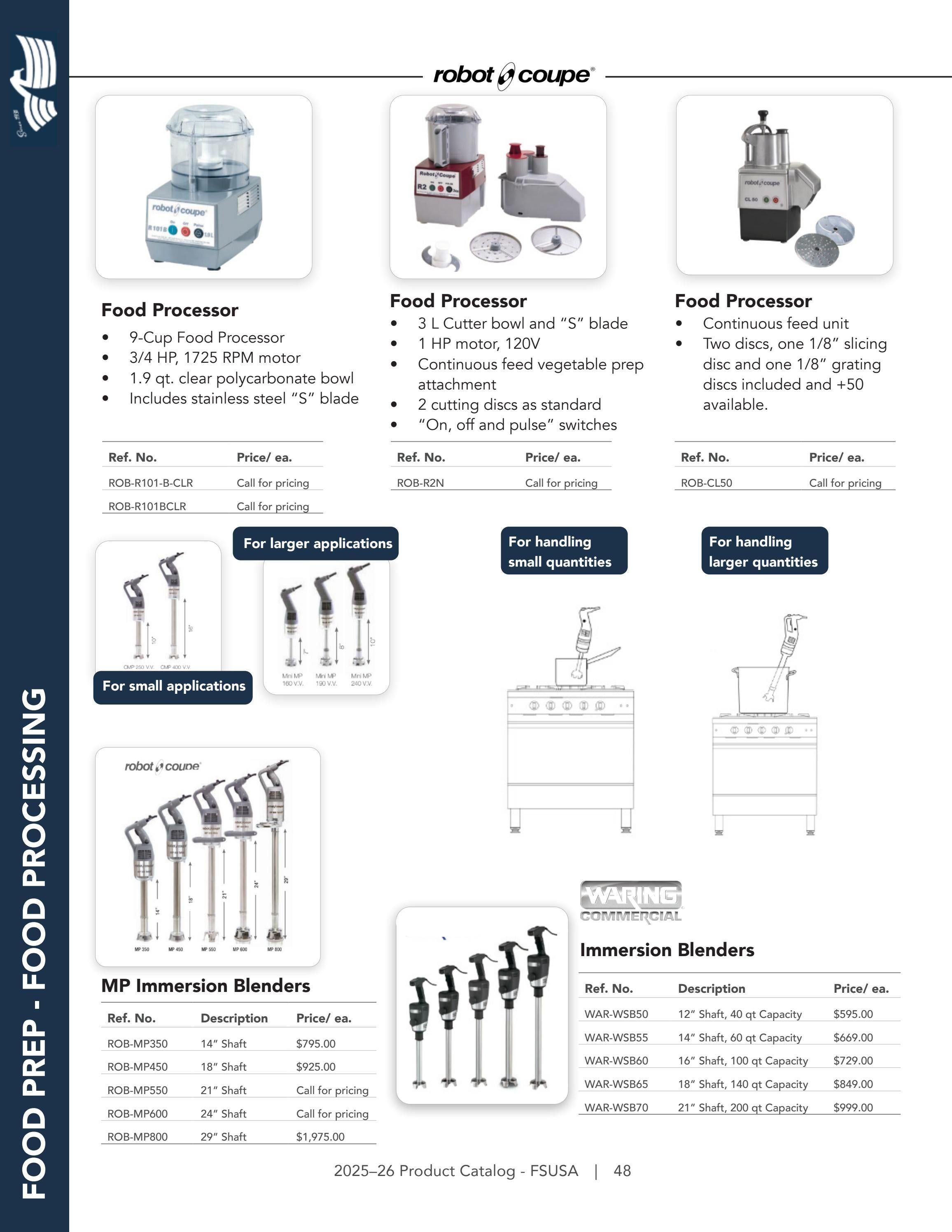 Federal Supply USA Correctional Kitchen Equipment & Supplies Guide Weekly Ad January 1 - December 31, 2026