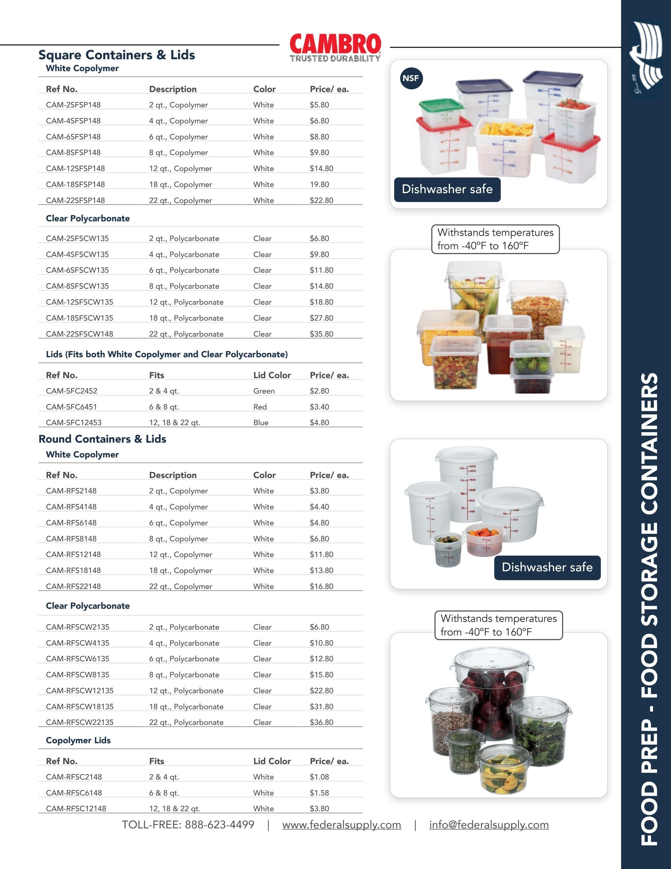 Federal Supply USA Correctional Kitchen Equipment & Supplies Guide Weekly Ad January 1 - December 31, 2026