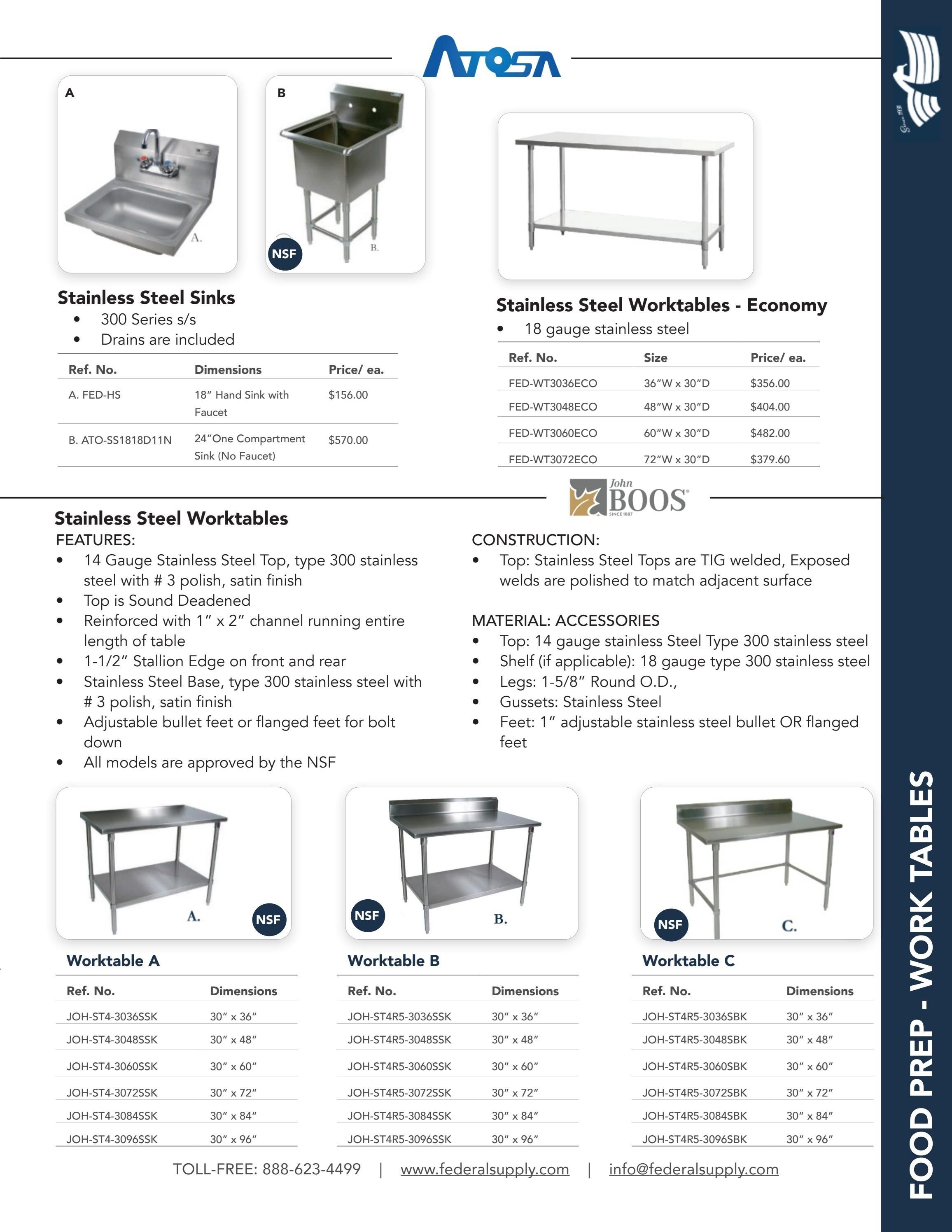 Federal Supply USA Correctional Kitchen Equipment & Supplies Guide Weekly Ad January 1 - December 31, 2026