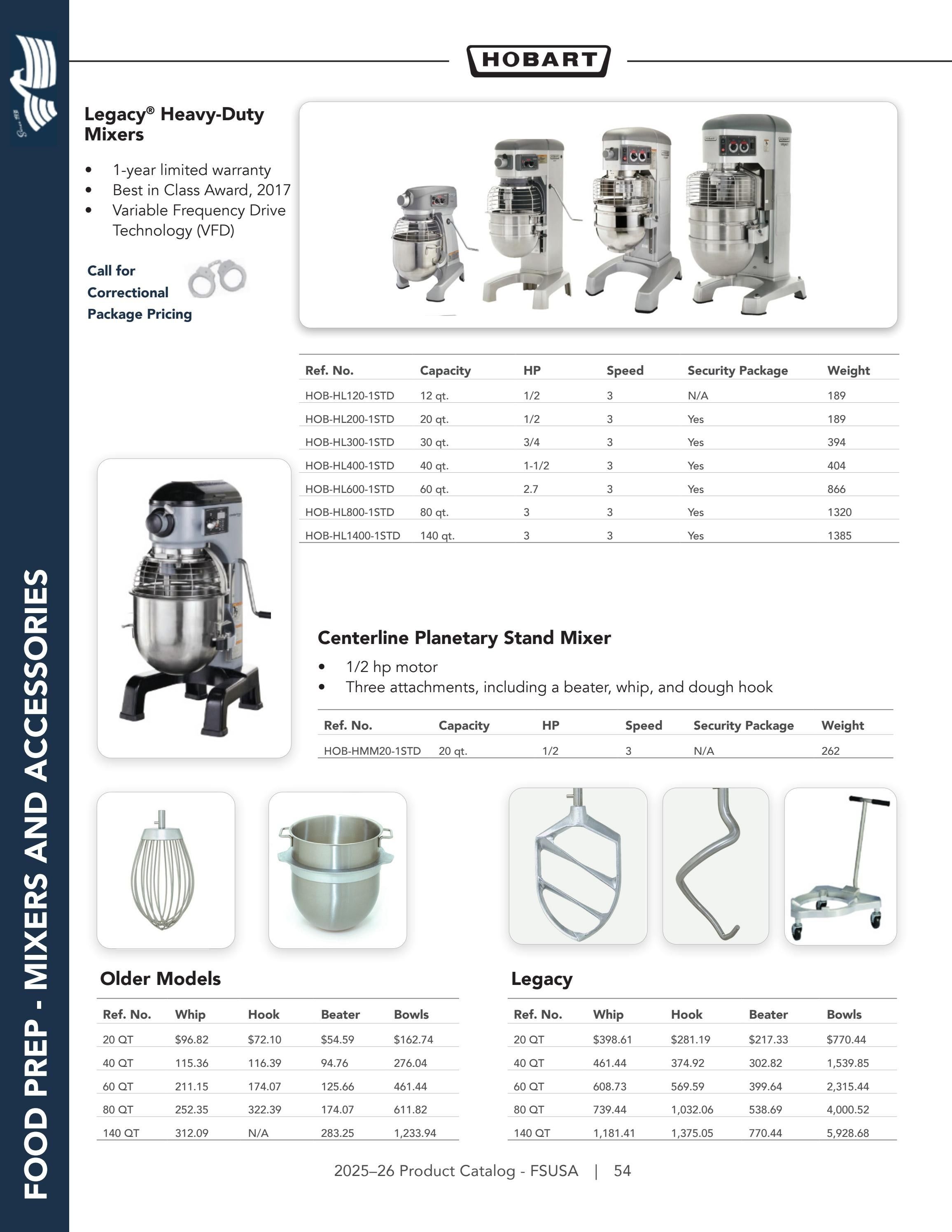 Federal Supply USA Correctional Kitchen Equipment & Supplies Guide Weekly Ad January 1 - December 31, 2026