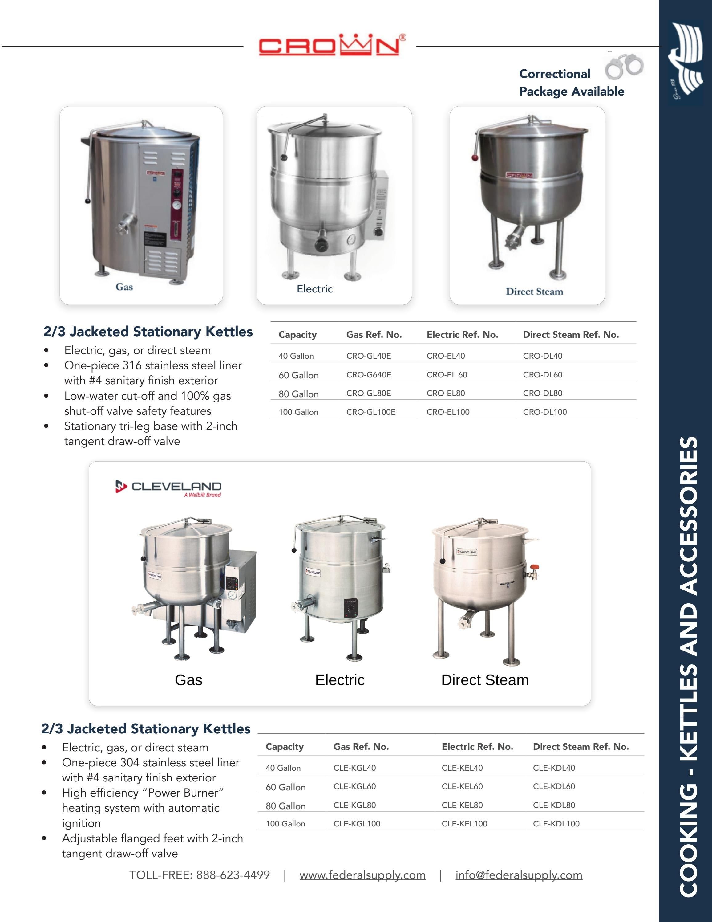 Federal Supply USA Correctional Kitchen Equipment & Supplies Guide Weekly Ad January 1 - December 31, 2026