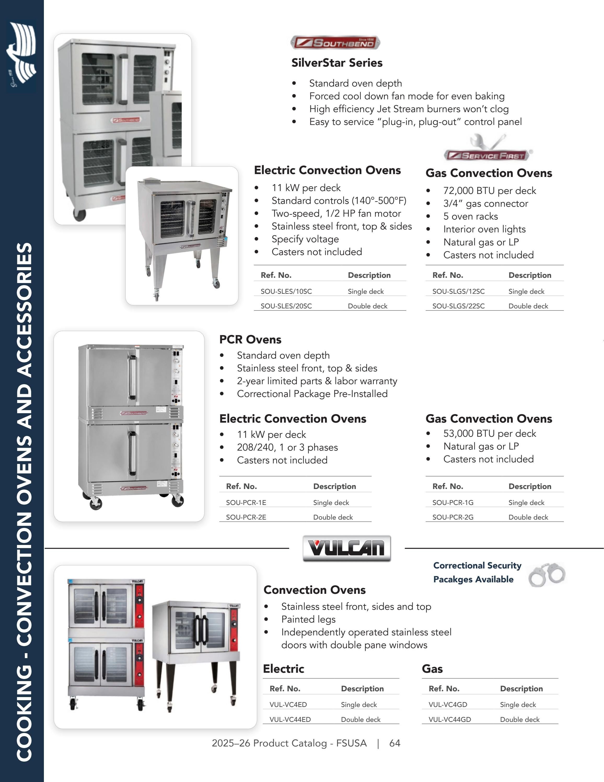Federal Supply USA Correctional Kitchen Equipment & Supplies Guide Weekly Ad January 1 - December 31, 2026