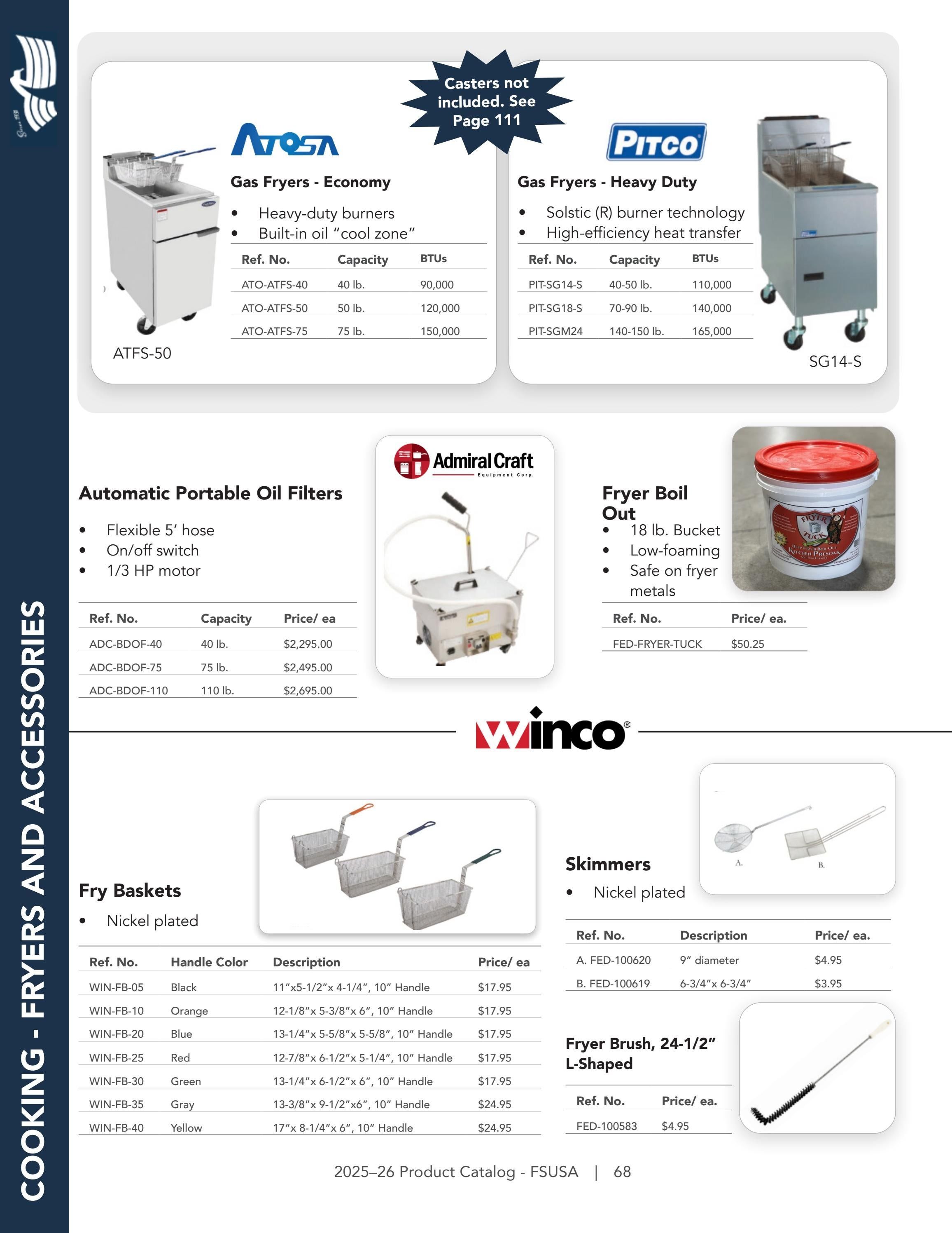 Federal Supply USA Correctional Kitchen Equipment & Supplies Guide Weekly Ad January 1 - December 31, 2026