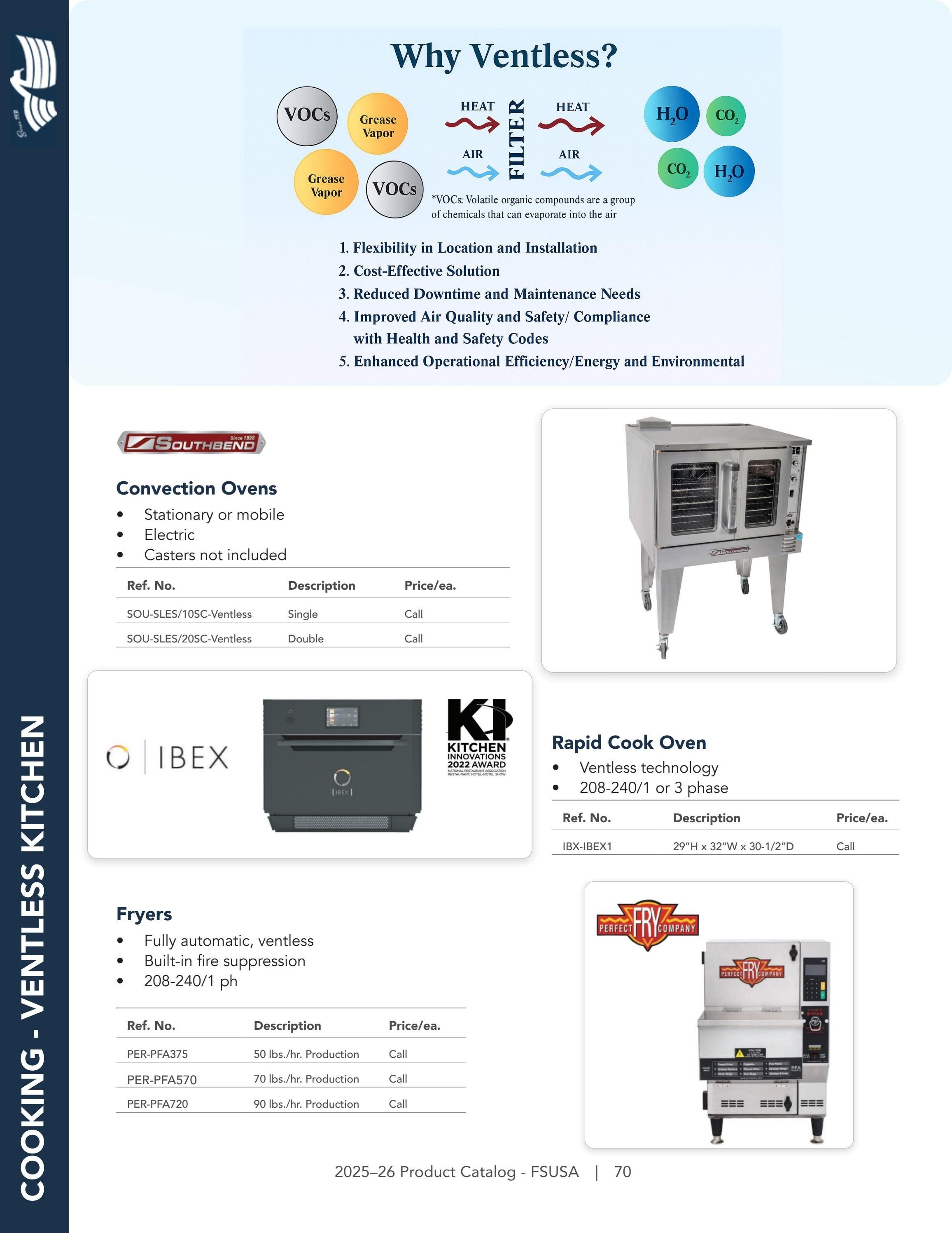 Federal Supply USA Correctional Kitchen Equipment & Supplies Guide Weekly Ad January 1 - December 31, 2026