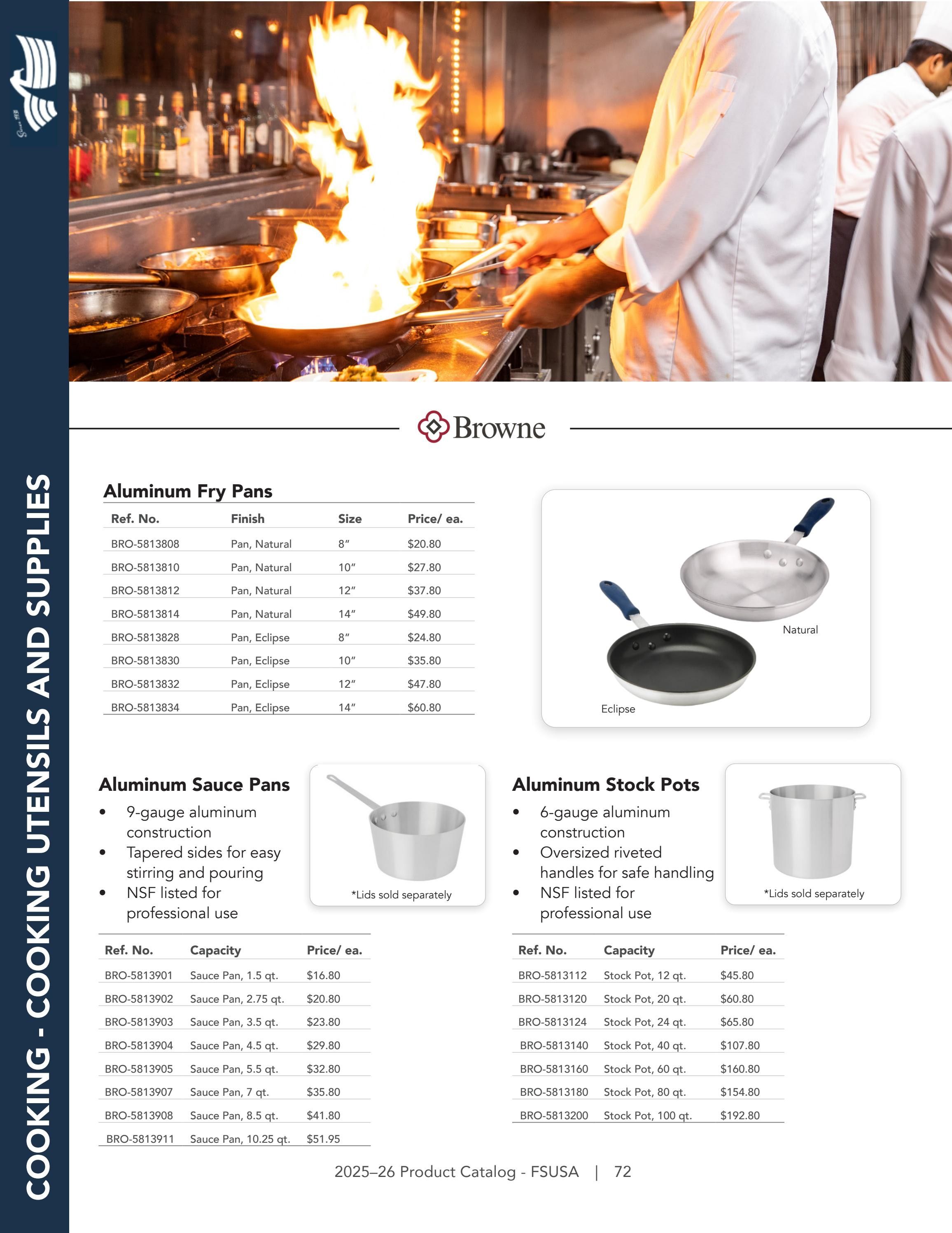 Federal Supply USA Correctional Kitchen Equipment & Supplies Guide Weekly Ad January 1 - December 31, 2026