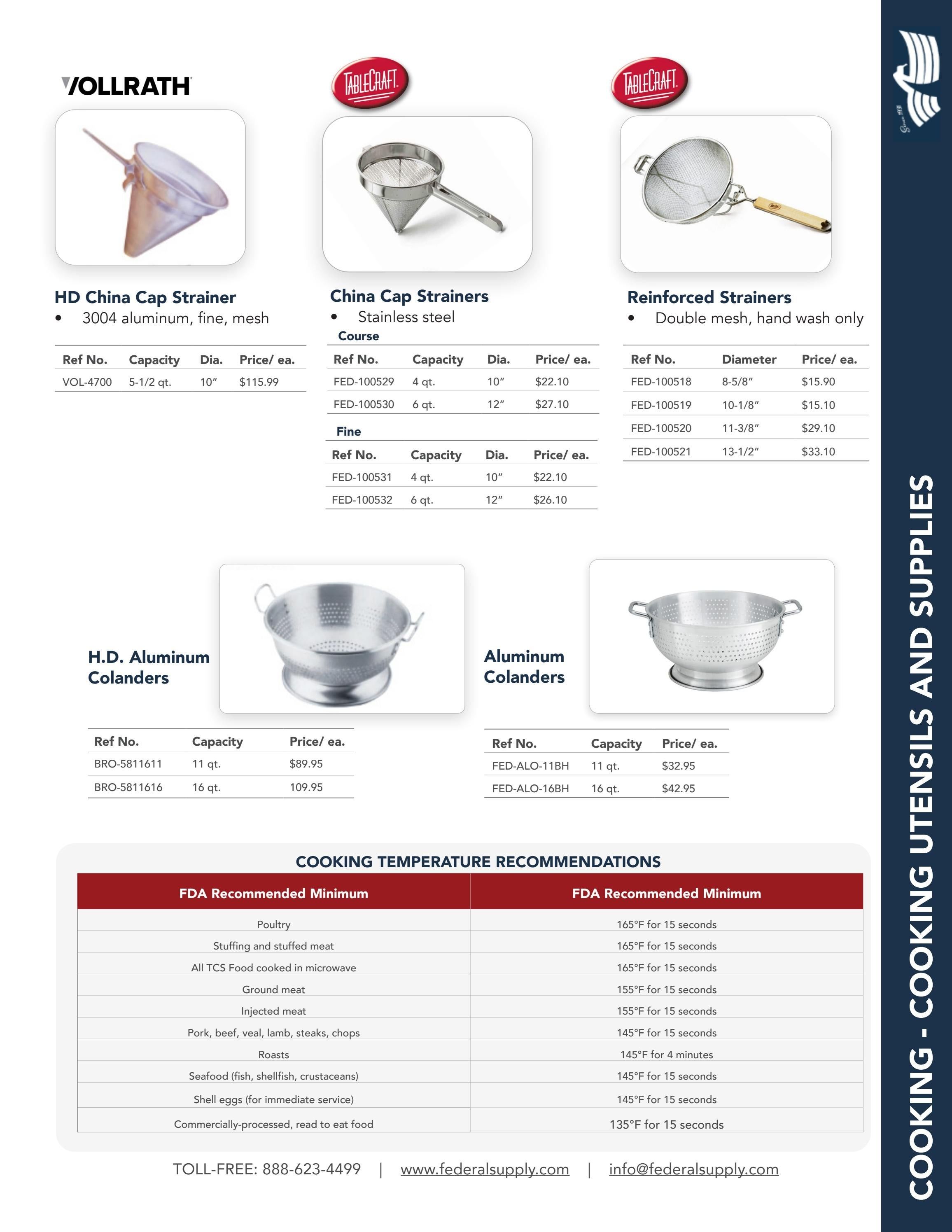 Federal Supply USA Correctional Kitchen Equipment & Supplies Guide Weekly Ad January 1 - December 31, 2026