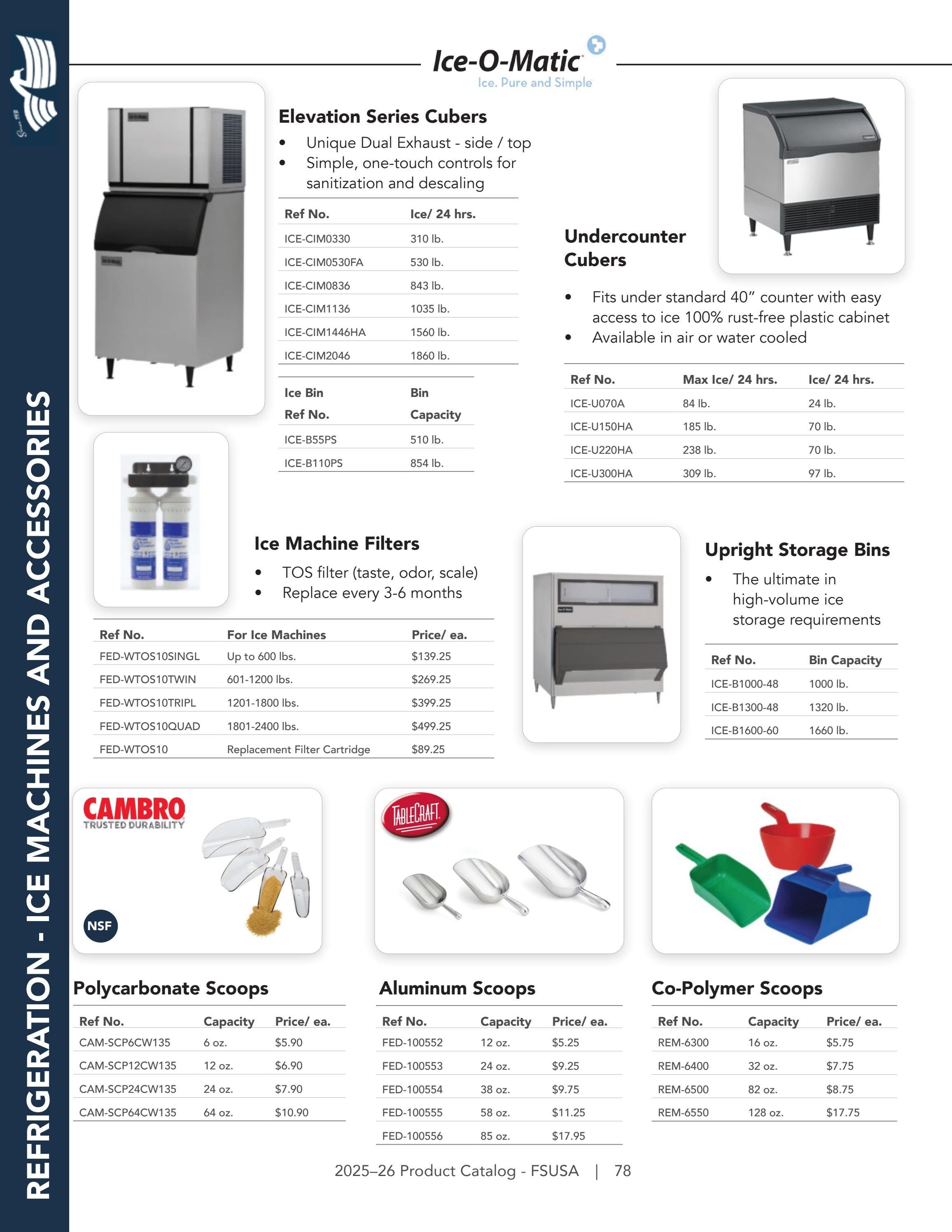 Federal Supply USA Correctional Kitchen Equipment & Supplies Guide Weekly Ad January 1 - December 31, 2026