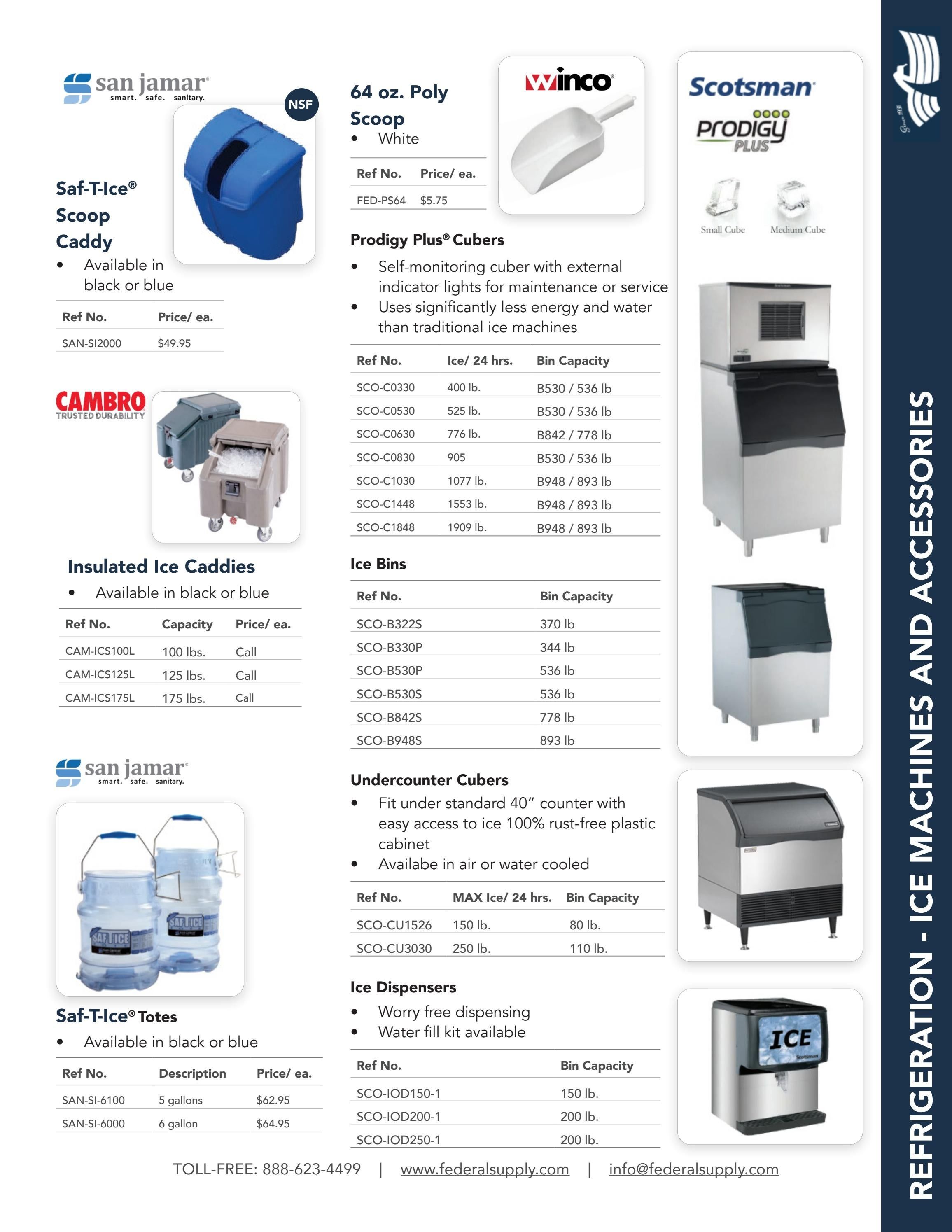 Federal Supply USA Correctional Kitchen Equipment & Supplies Guide Weekly Ad January 1 - December 31, 2026