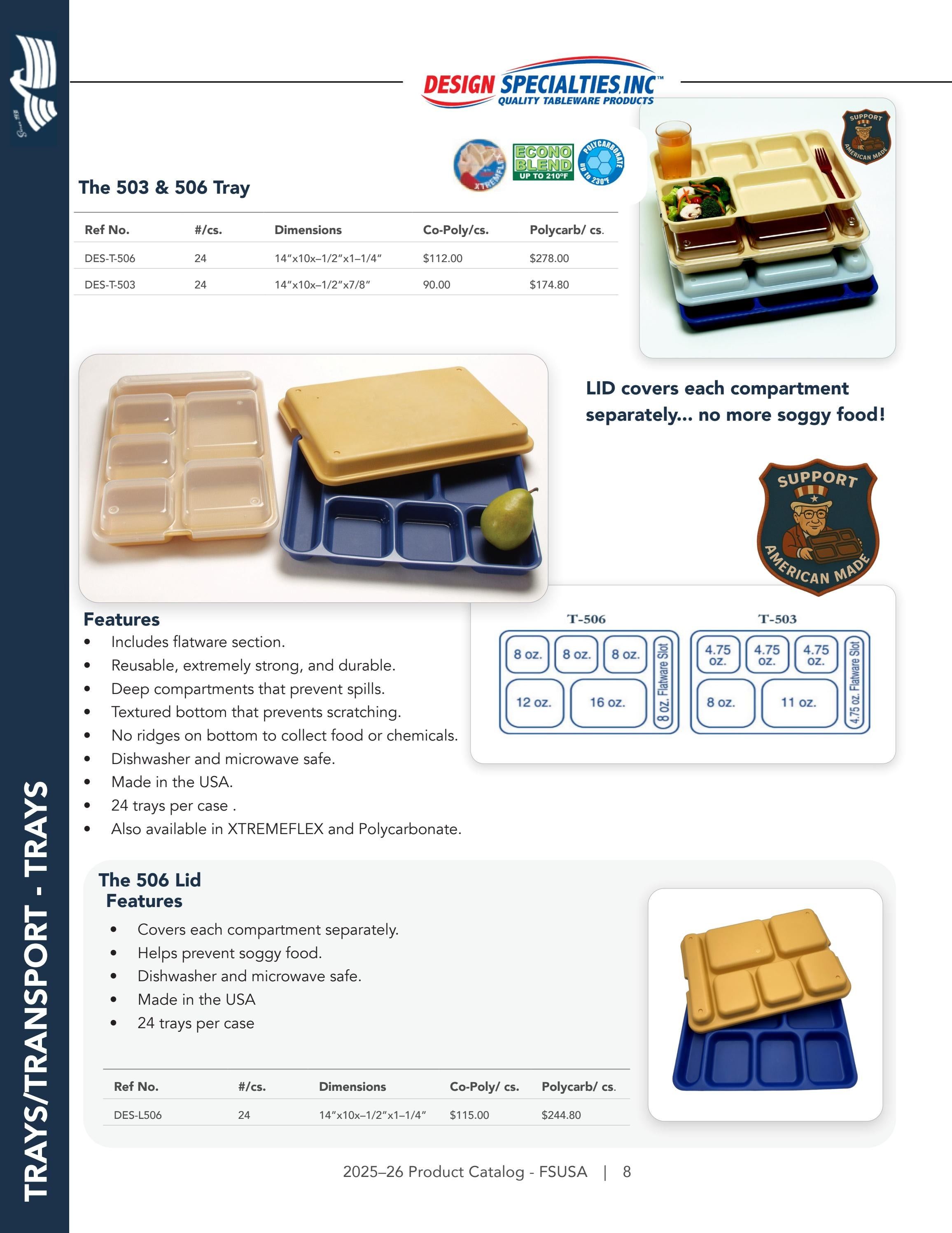 Federal Supply USA Correctional Kitchen Equipment & Supplies Guide Weekly Ad January 1 - December 31, 2026