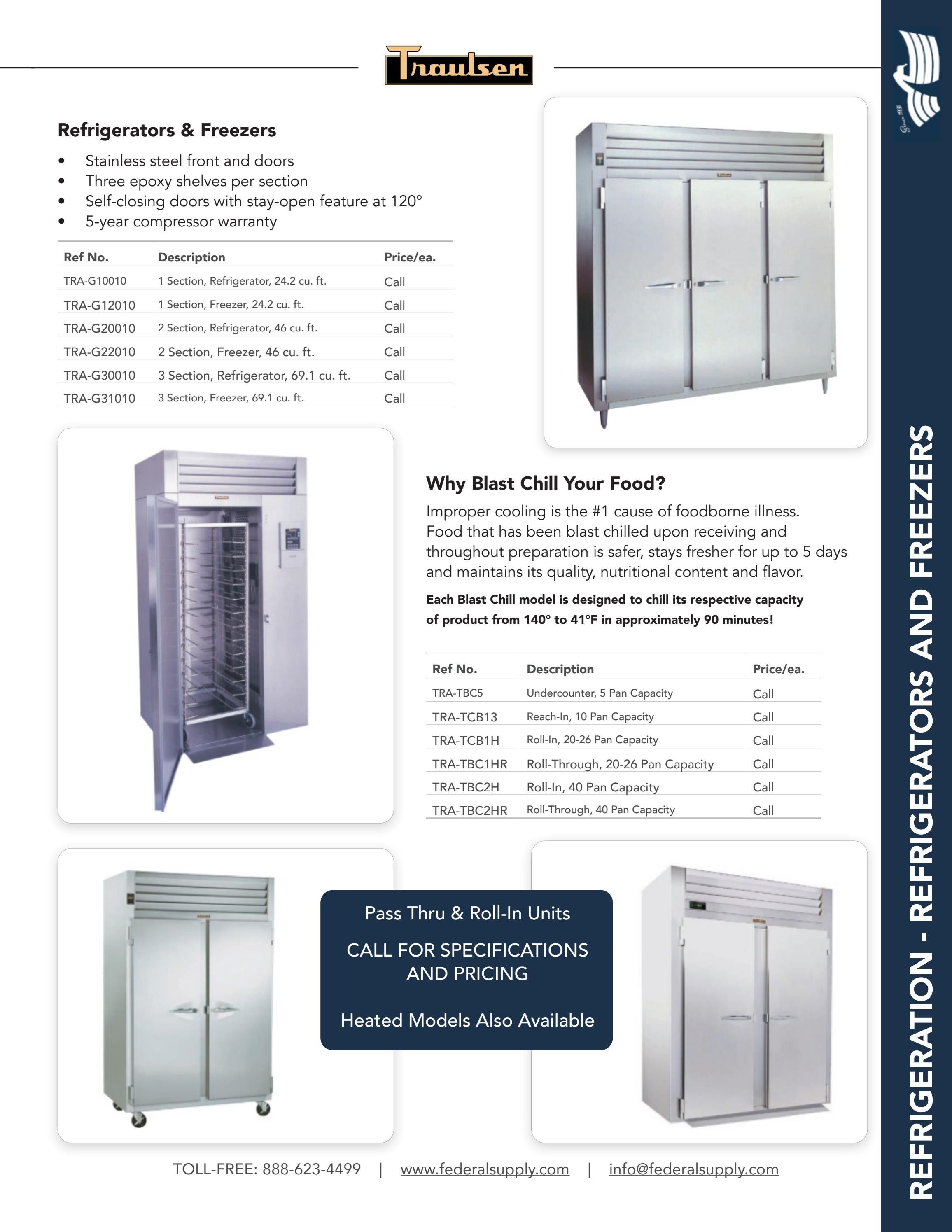 Federal Supply USA Correctional Kitchen Equipment & Supplies Guide Weekly Ad January 1 - December 31, 2026