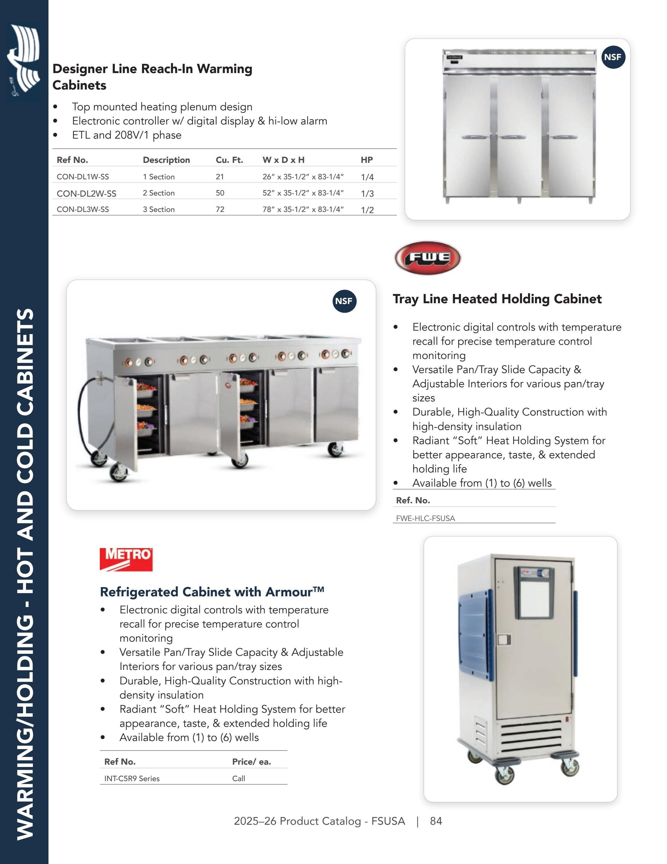 Federal Supply USA Correctional Kitchen Equipment & Supplies Guide Weekly Ad January 1 - December 31, 2026