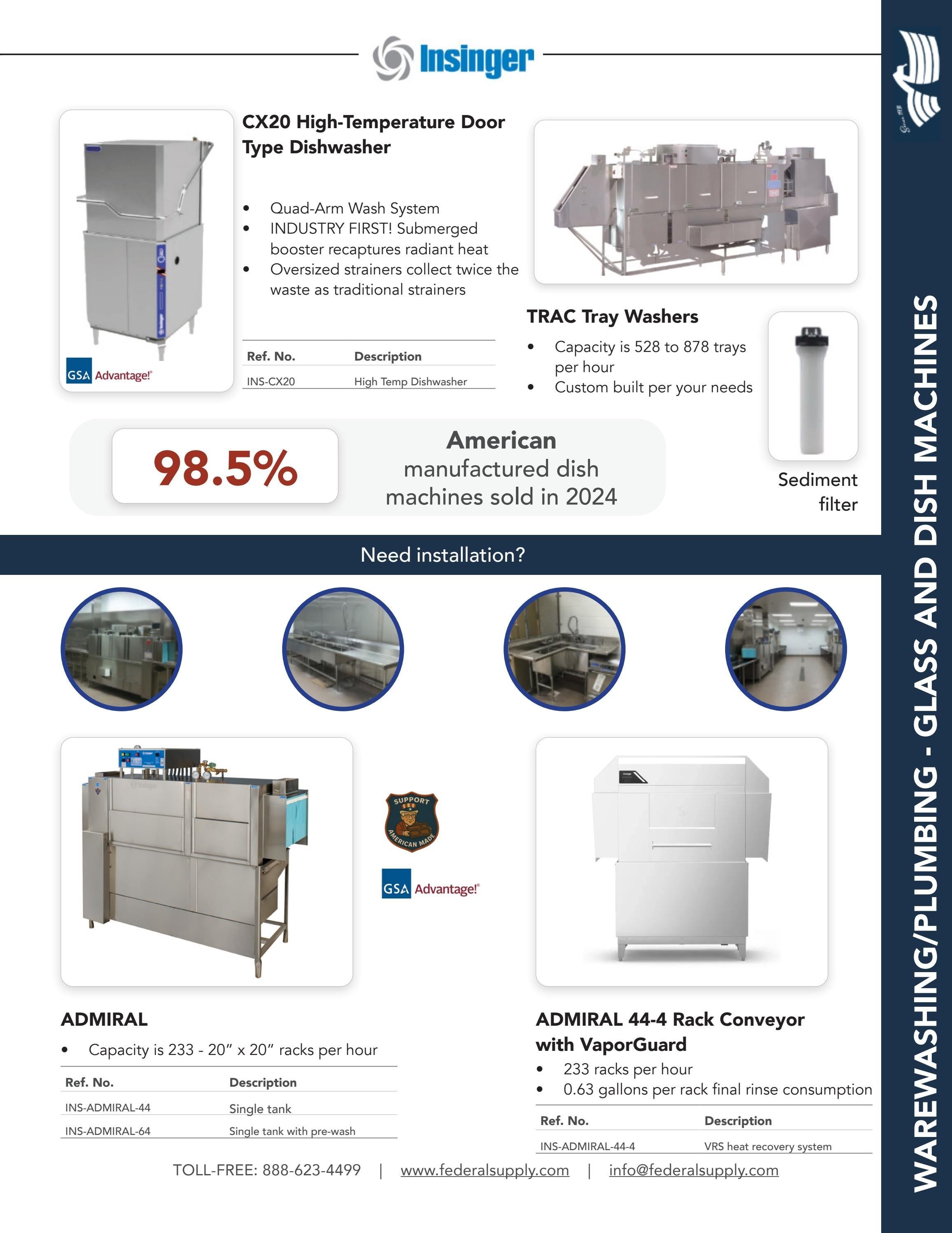 Federal Supply USA Correctional Kitchen Equipment & Supplies Guide Weekly Ad January 1 - December 31, 2026