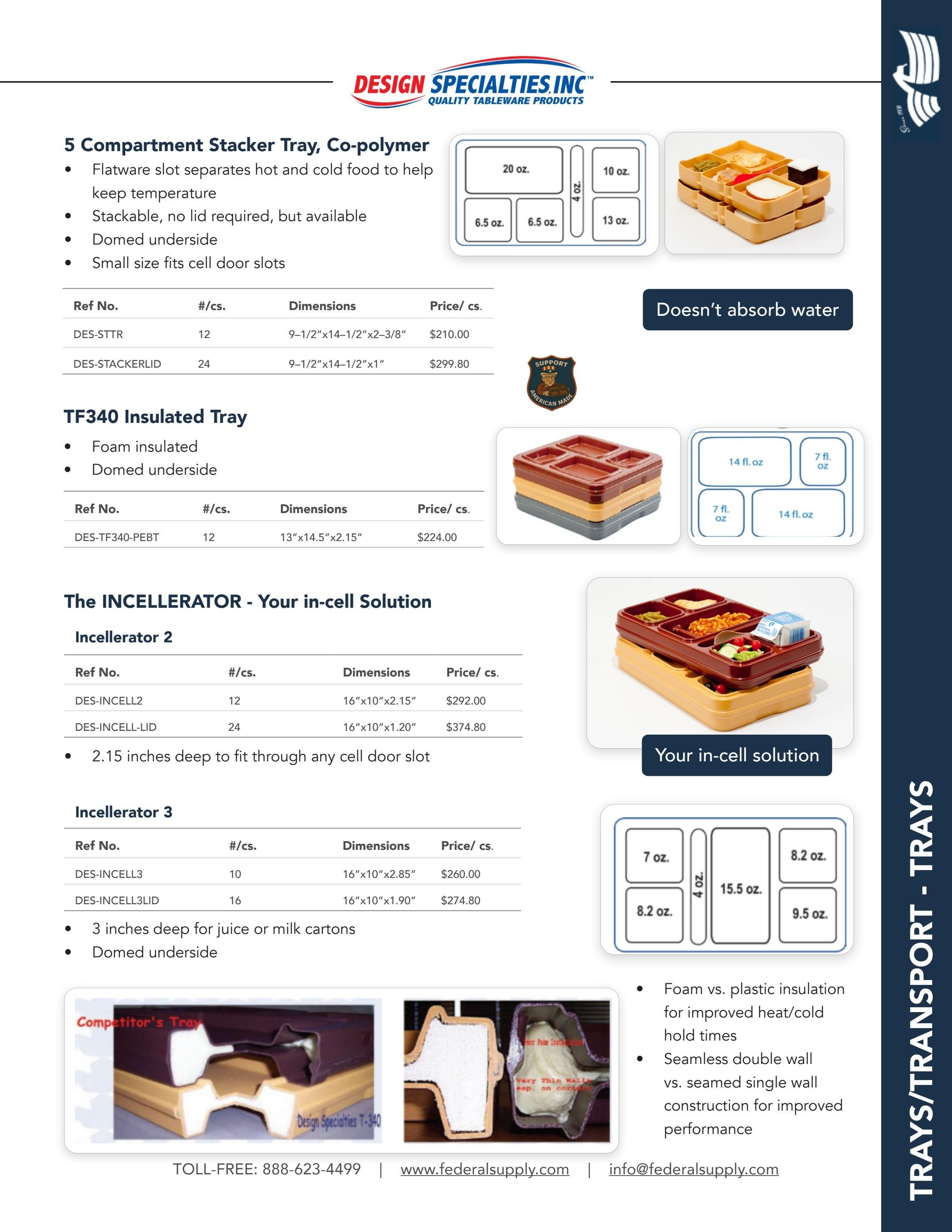 Federal Supply USA Correctional Kitchen Equipment & Supplies Guide Weekly Ad January 1 - December 31, 2026
