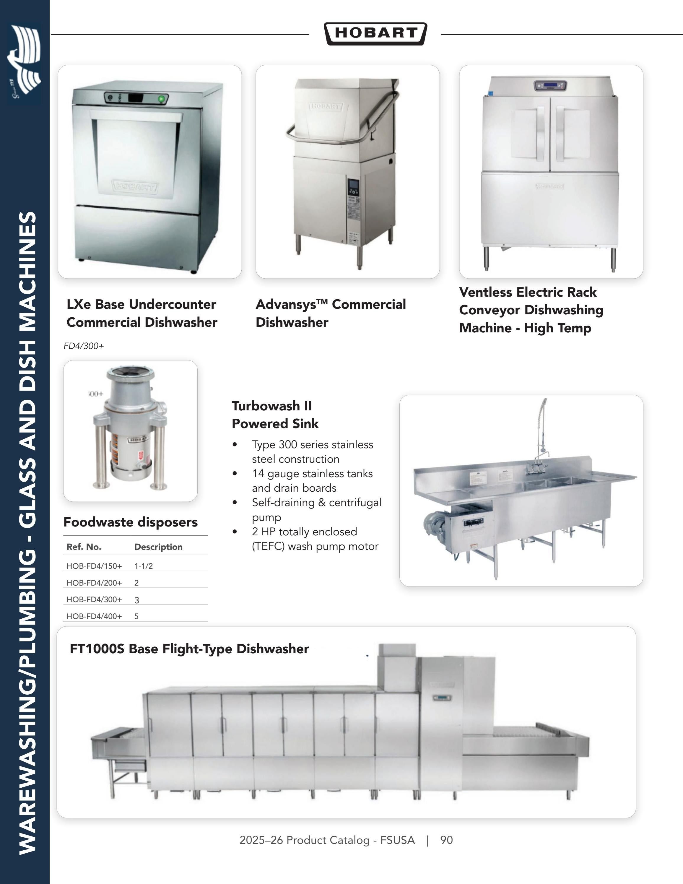 Federal Supply USA Correctional Kitchen Equipment & Supplies Guide Weekly Ad January 1 - December 31, 2026