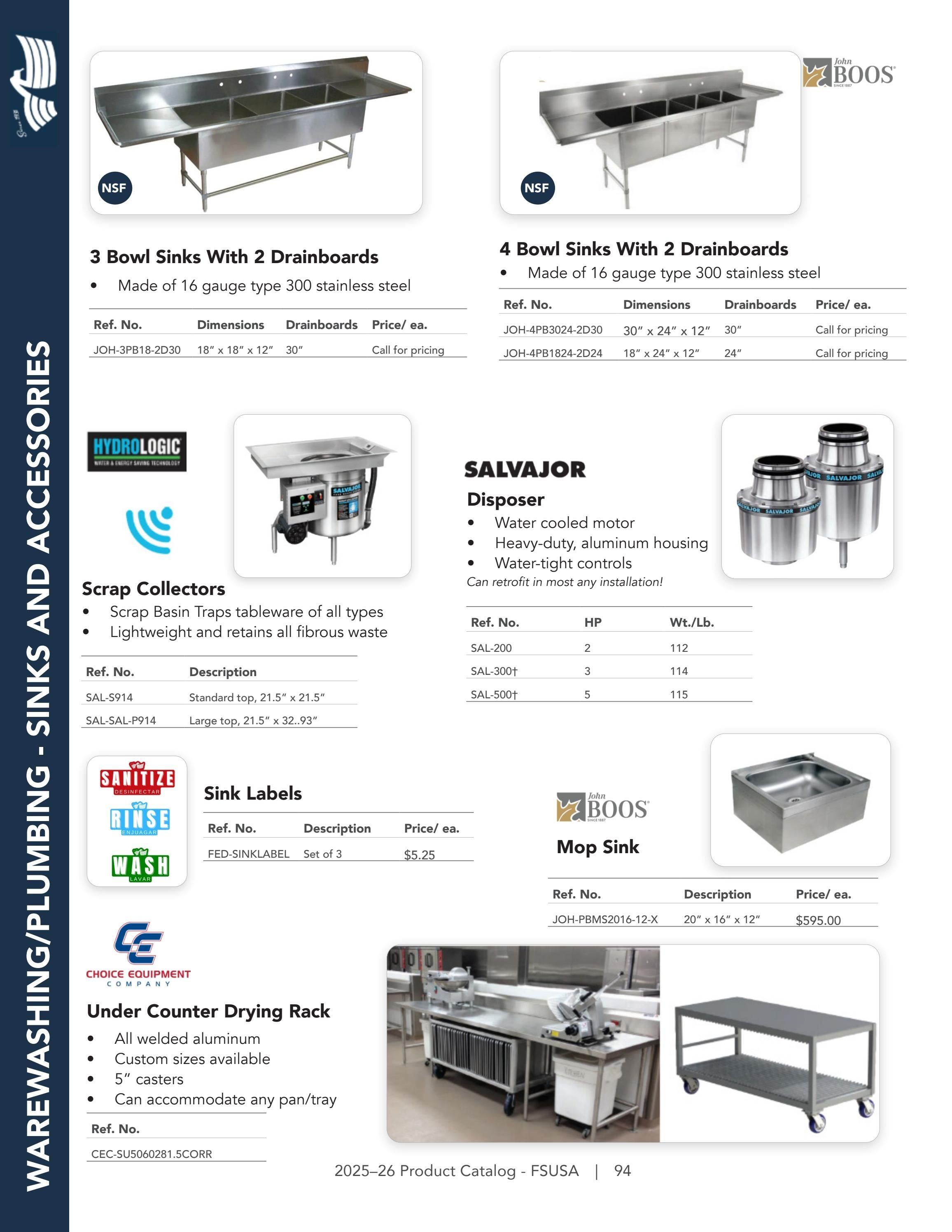 Federal Supply USA Correctional Kitchen Equipment & Supplies Guide Weekly Ad January 1 - December 31, 2026
