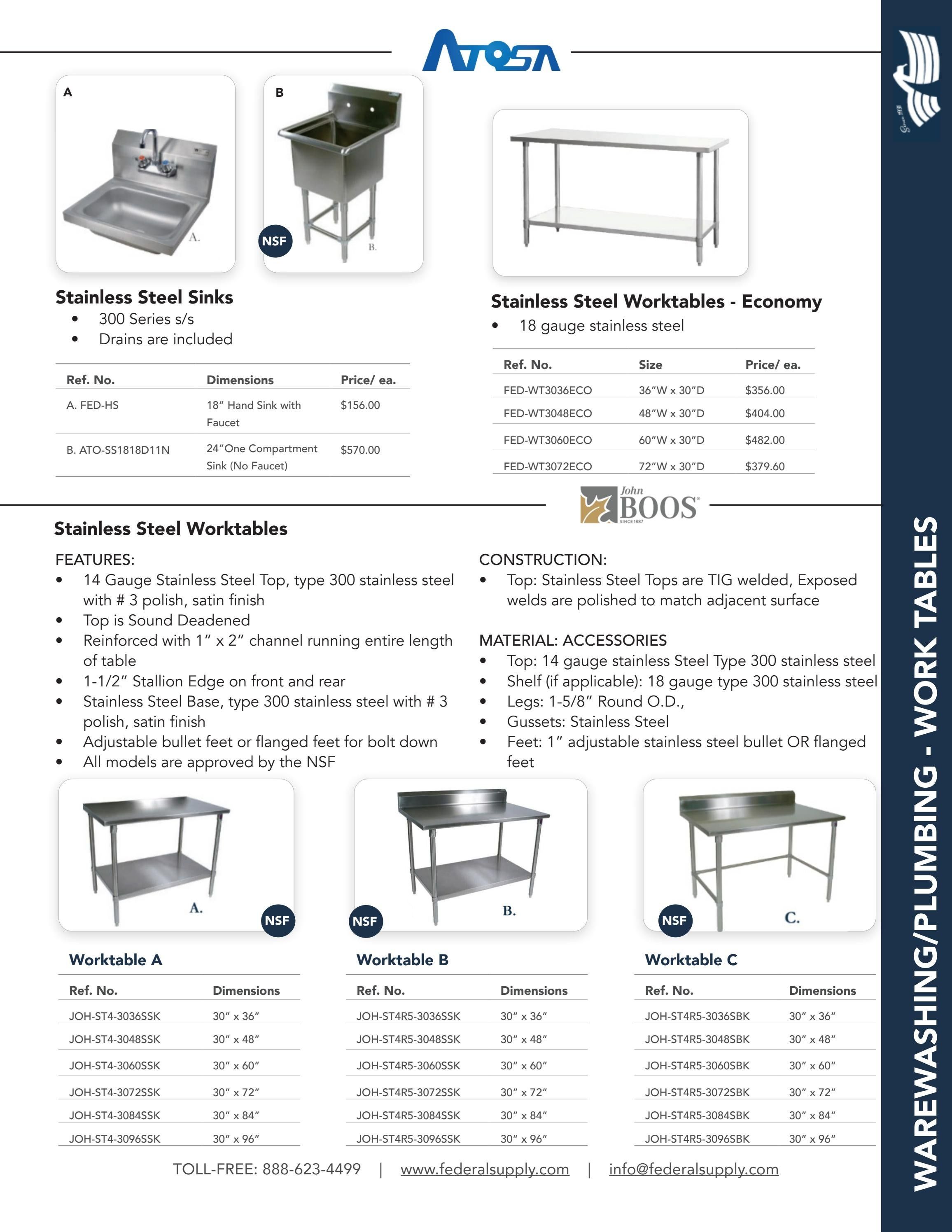 Federal Supply USA Correctional Kitchen Equipment & Supplies Guide Weekly Ad January 1 - December 31, 2026