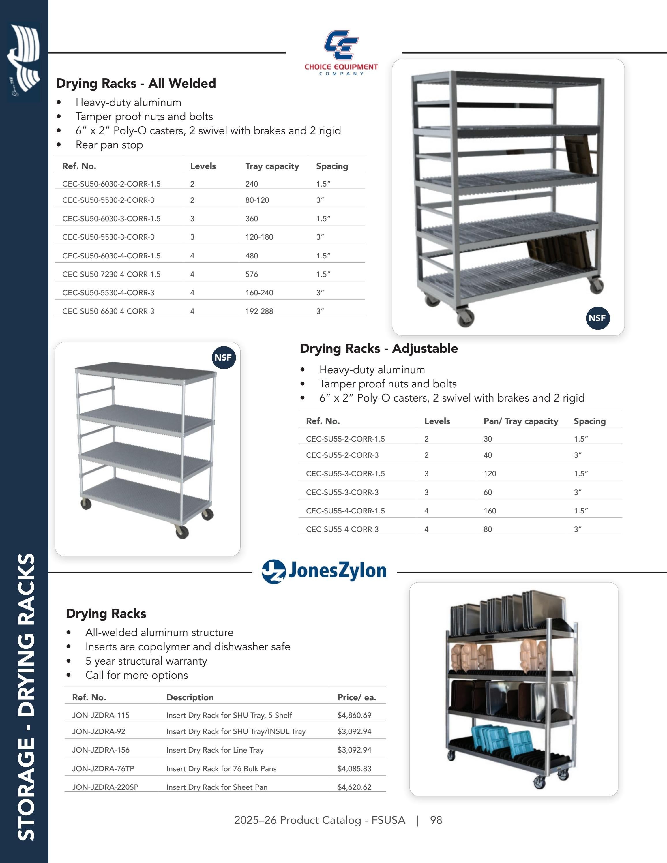Federal Supply USA Correctional Kitchen Equipment & Supplies Guide Weekly Ad January 1 - December 31, 2026