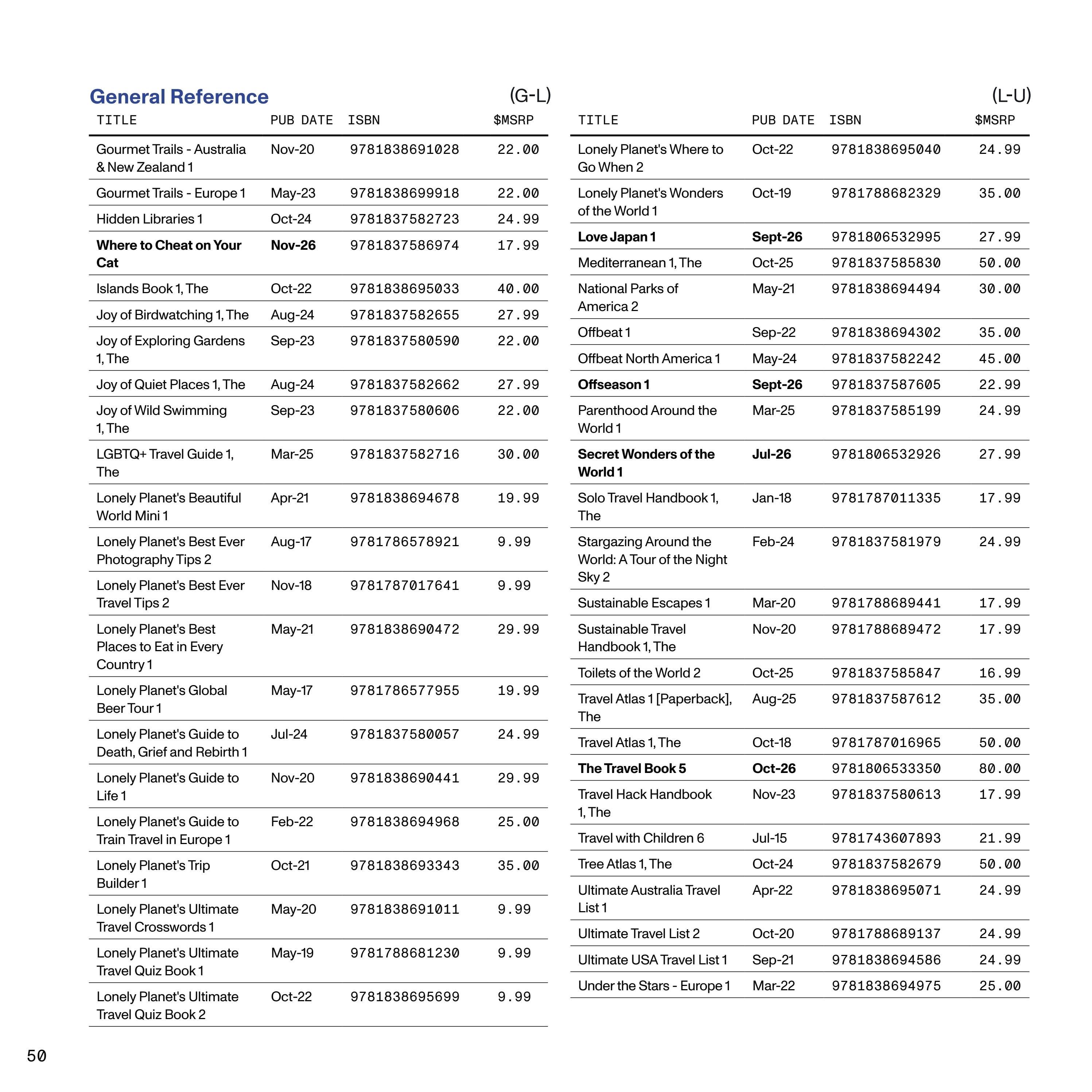 Lonely Planet Gift Catalog Weekly Ad January 1 - December 31, 2026