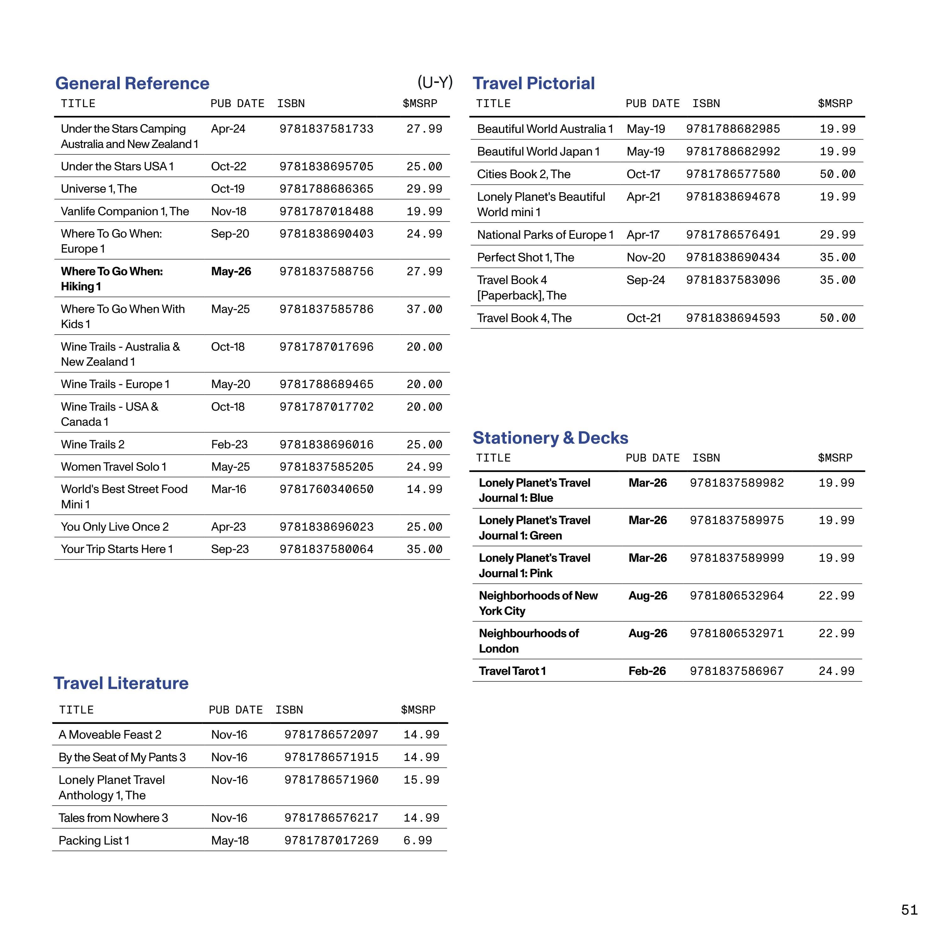 Lonely Planet Gift Catalog Weekly Ad January 1 - December 31, 2026