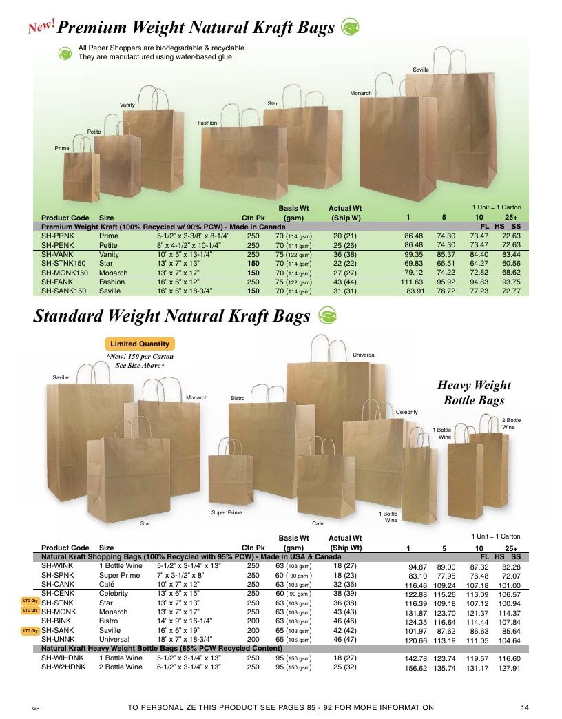 Gage & Gage Resale Catalog Weekly Ad January 1 - December 31, 2026