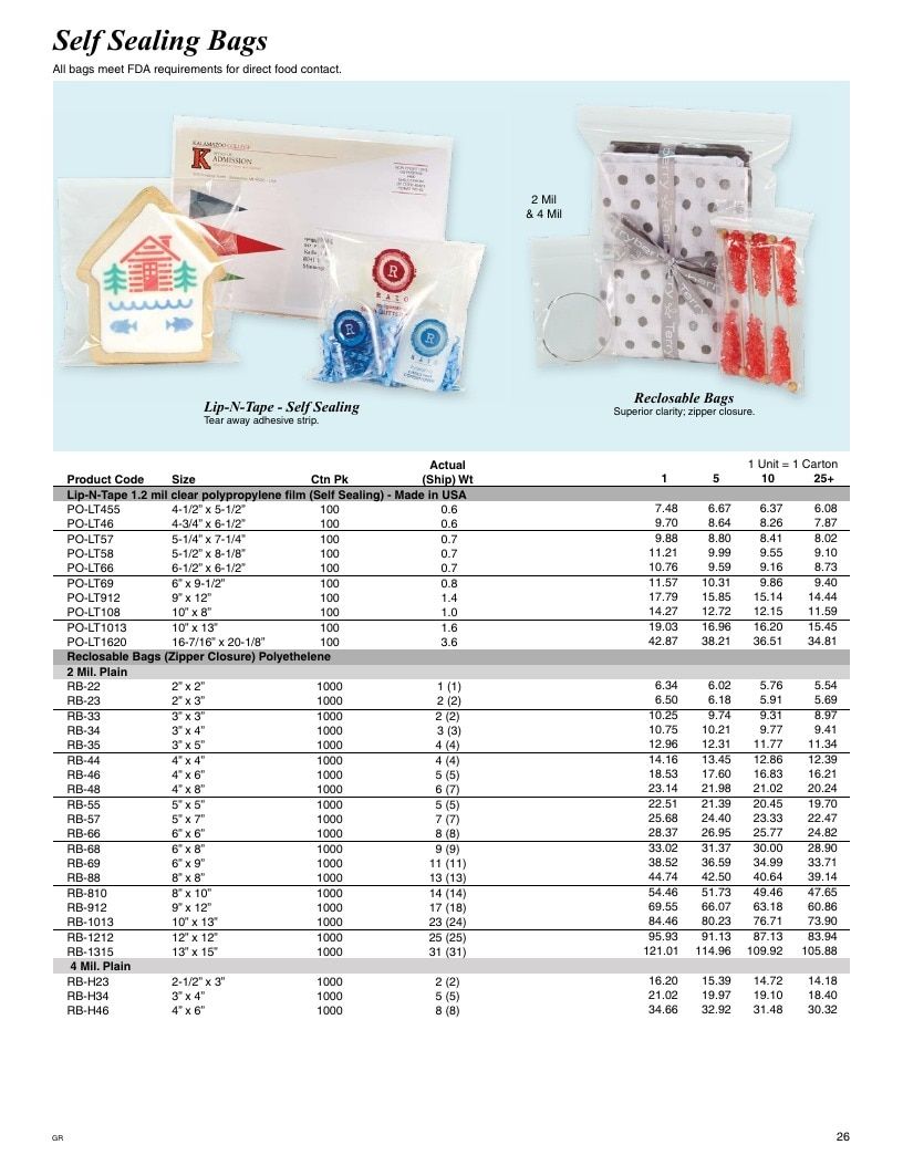 Gage & Gage Resale Catalog Weekly Ad January 1 - December 31, 2026
