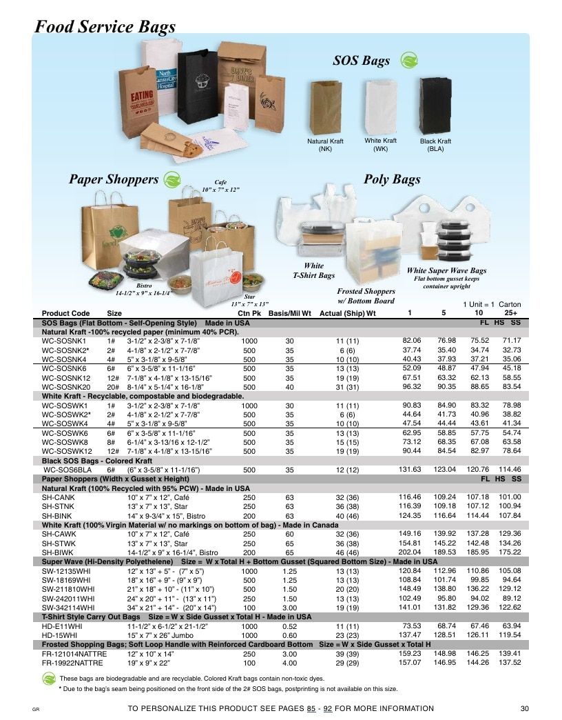 Gage & Gage Resale Catalog Weekly Ad January 1 - December 31, 2026