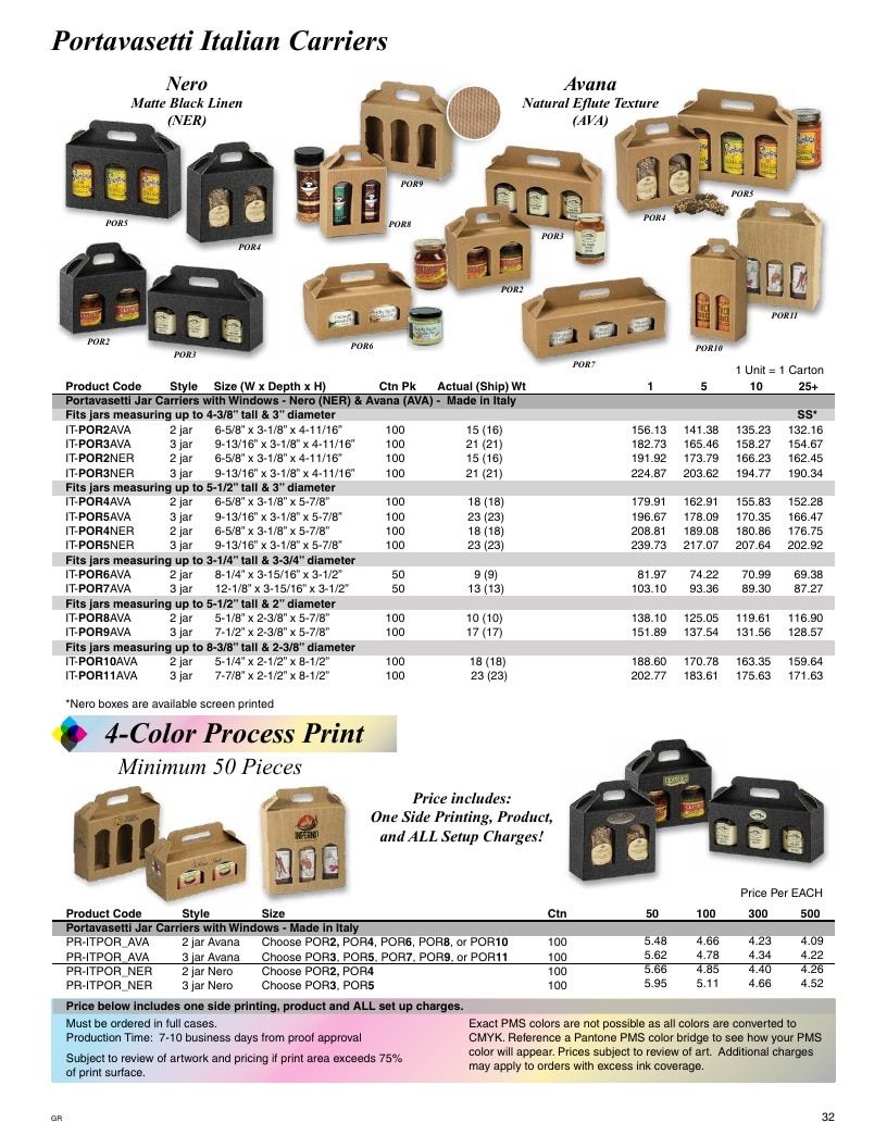 Gage & Gage Resale Catalog Weekly Ad January 1 - December 31, 2026
