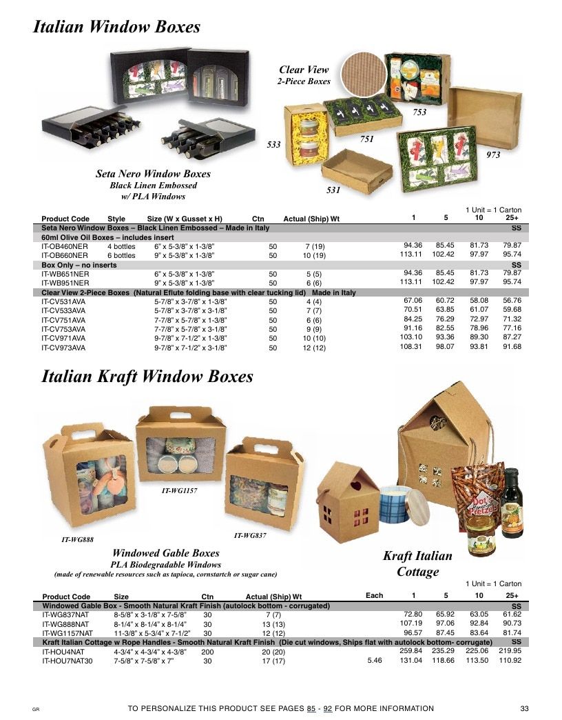Gage & Gage Resale Catalog Weekly Ad January 1 - December 31, 2026
