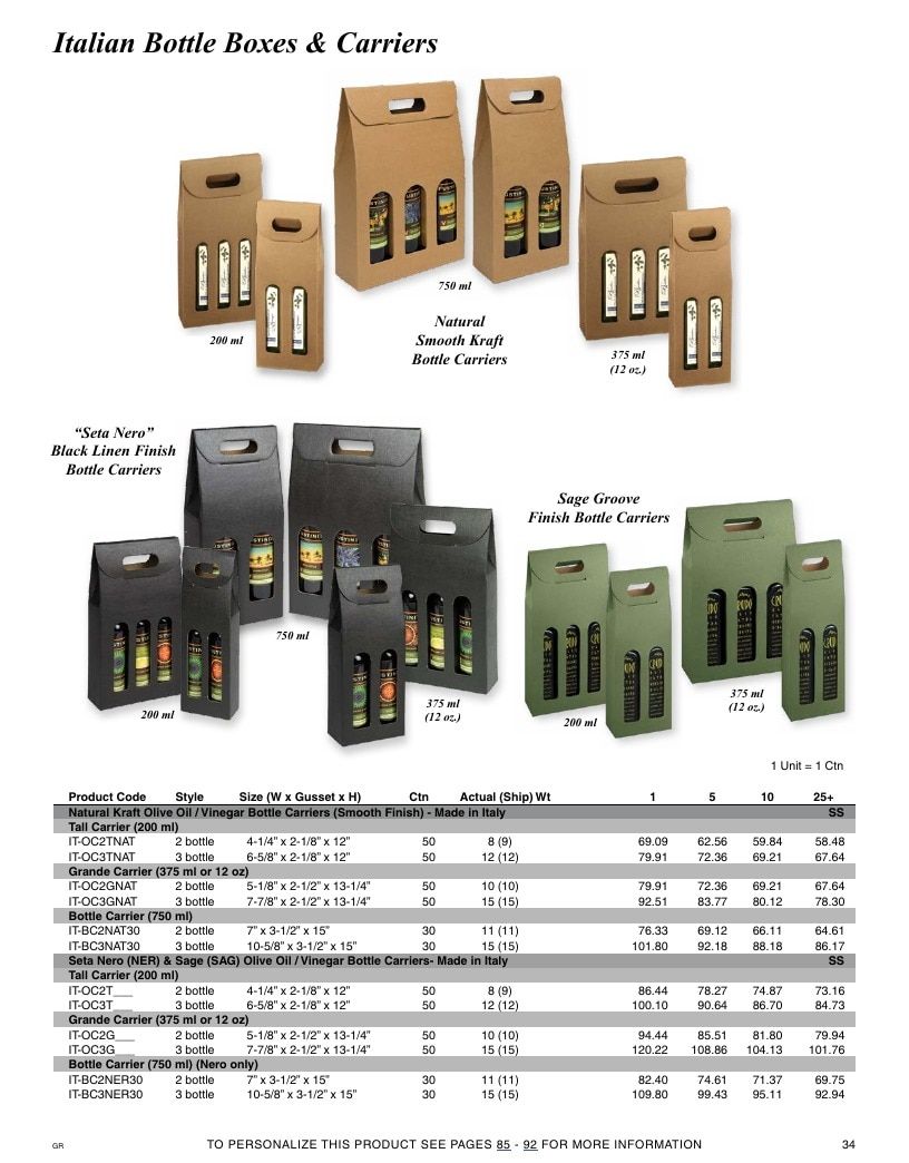 Gage & Gage Resale Catalog Weekly Ad January 1 - December 31, 2026
