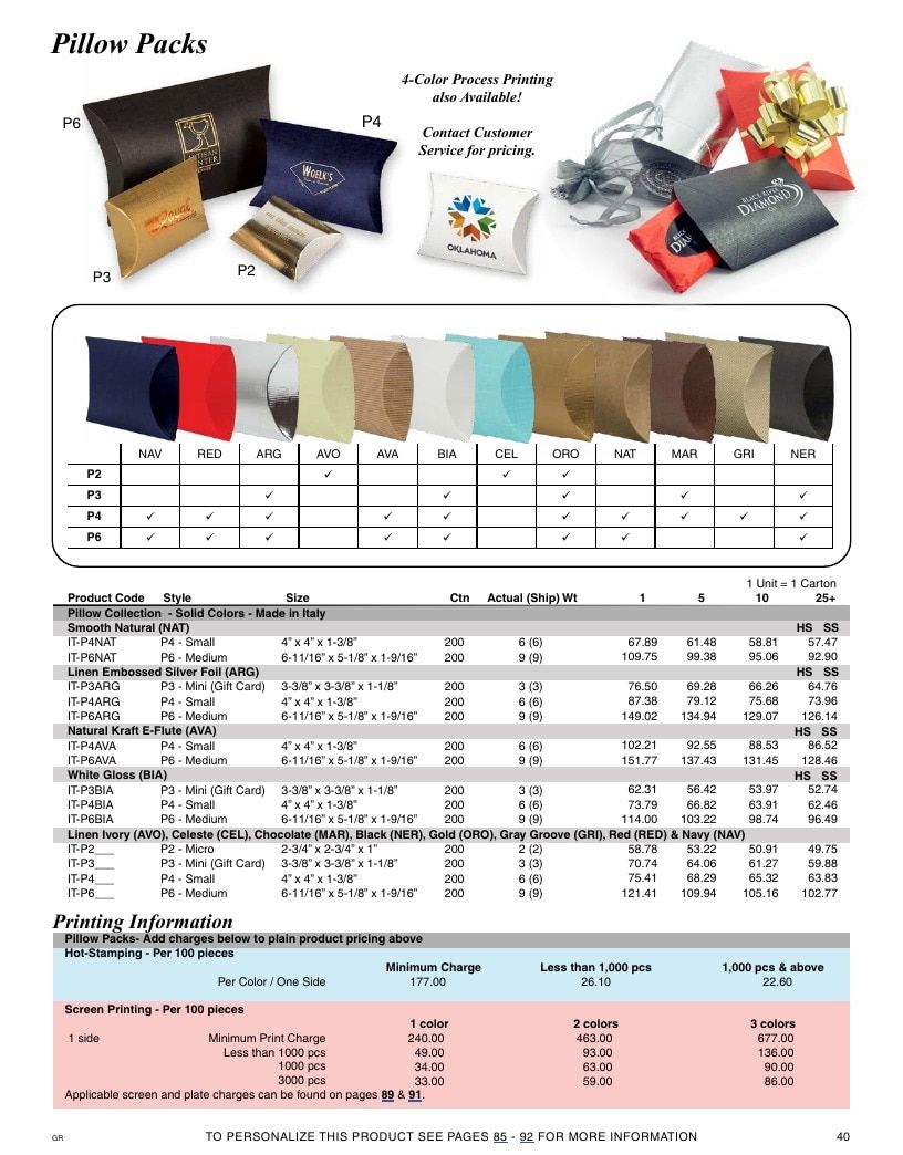 Gage & Gage Resale Catalog Weekly Ad January 1 - December 31, 2026