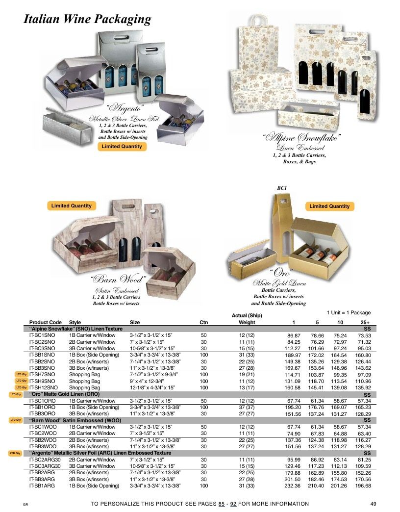 Gage & Gage Resale Catalog Weekly Ad January 1 - December 31, 2026