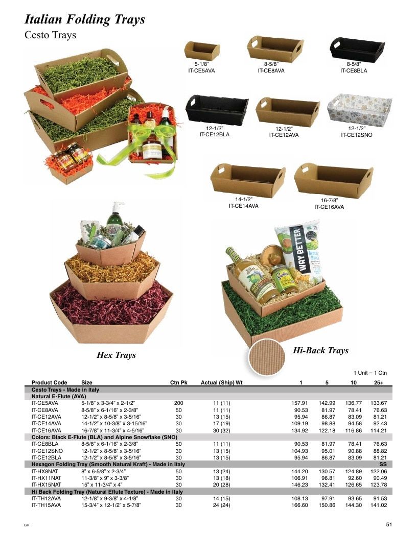 Gage & Gage Resale Catalog Weekly Ad January 1 - December 31, 2026