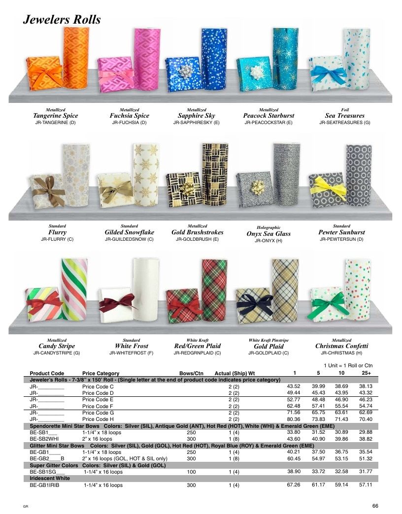 Gage & Gage Resale Catalog Weekly Ad January 1 - December 31, 2026