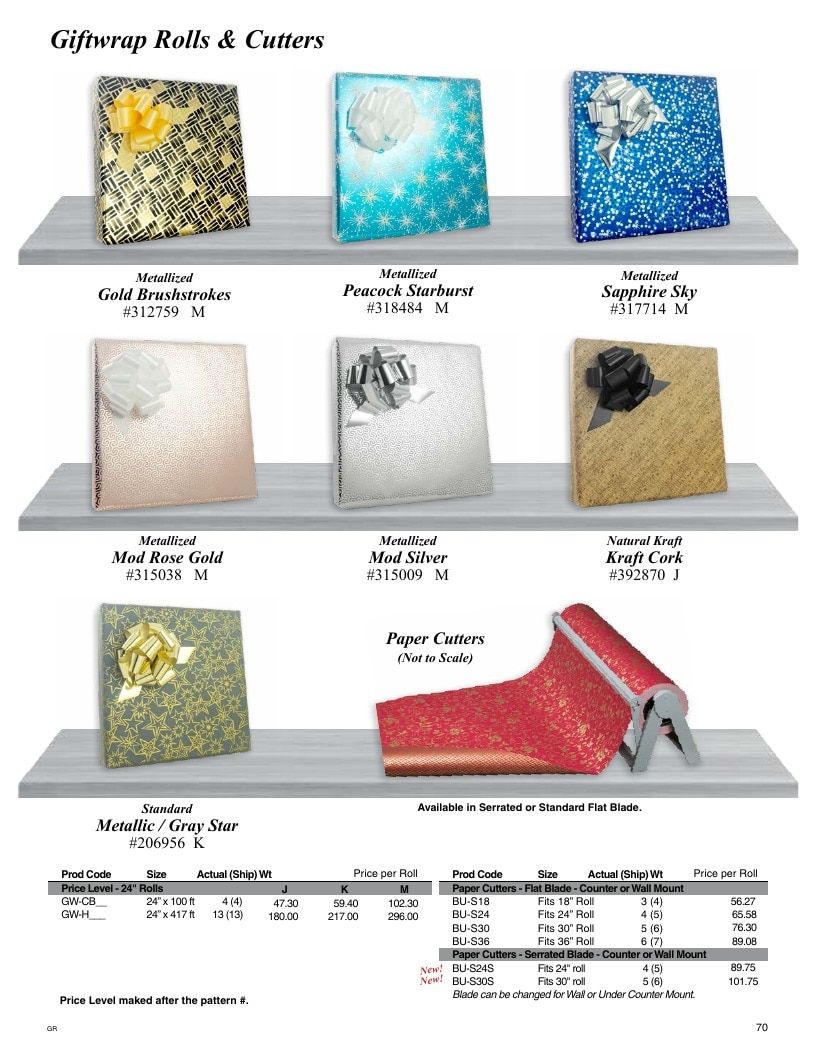 Gage & Gage Resale Catalog Weekly Ad January 1 - December 31, 2026
