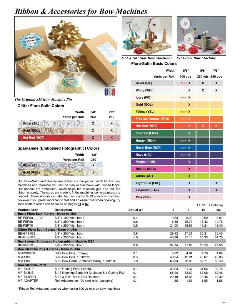 Gage & Gage Resale Catalog Weekly Ad January 1 - December 31, 2026