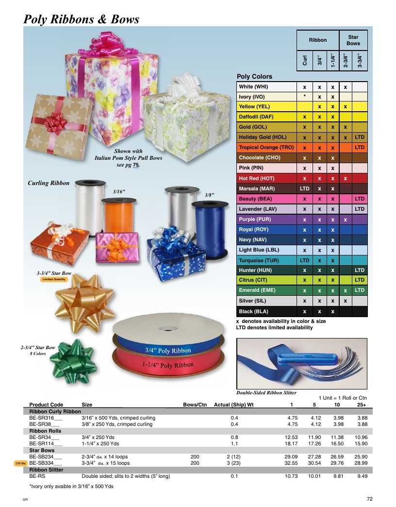 Gage & Gage Resale Catalog Weekly Ad January 1 - December 31, 2026
