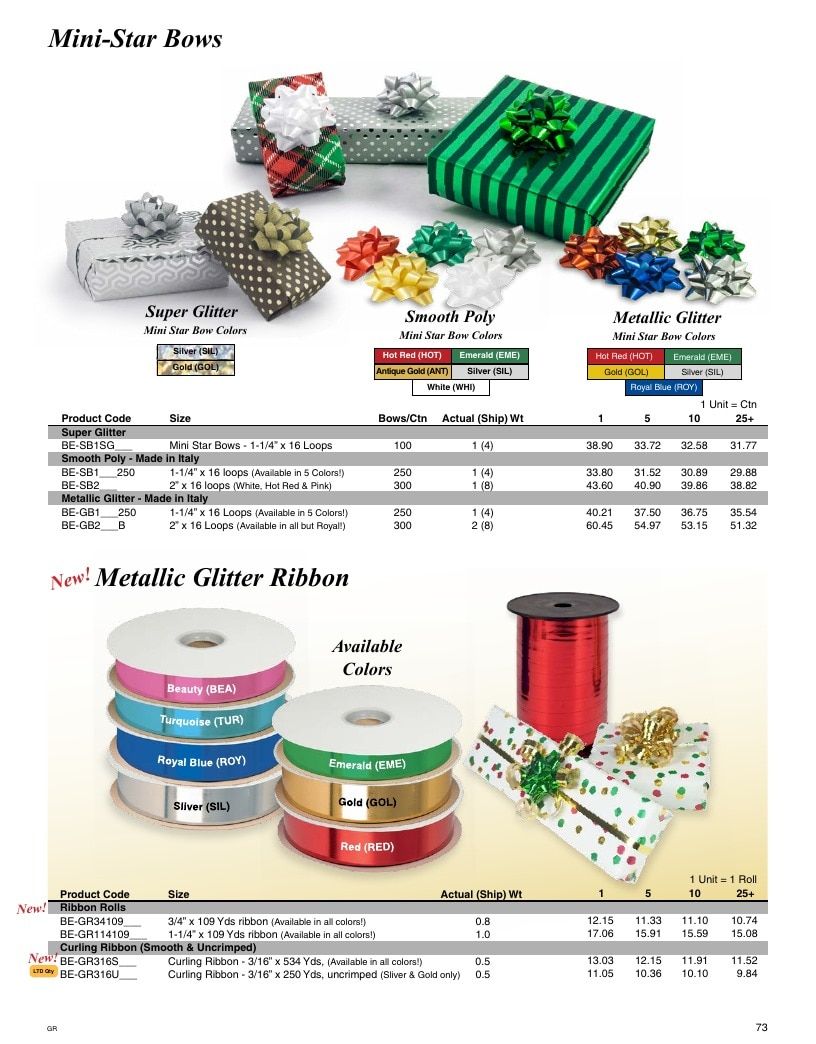 Gage & Gage Resale Catalog Weekly Ad January 1 - December 31, 2026