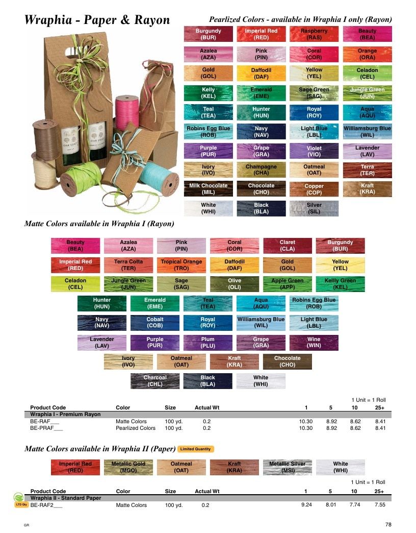 Gage & Gage Resale Catalog Weekly Ad January 1 - December 31, 2026