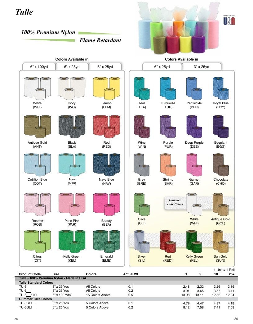 Gage & Gage Resale Catalog Weekly Ad January 1 - December 31, 2026