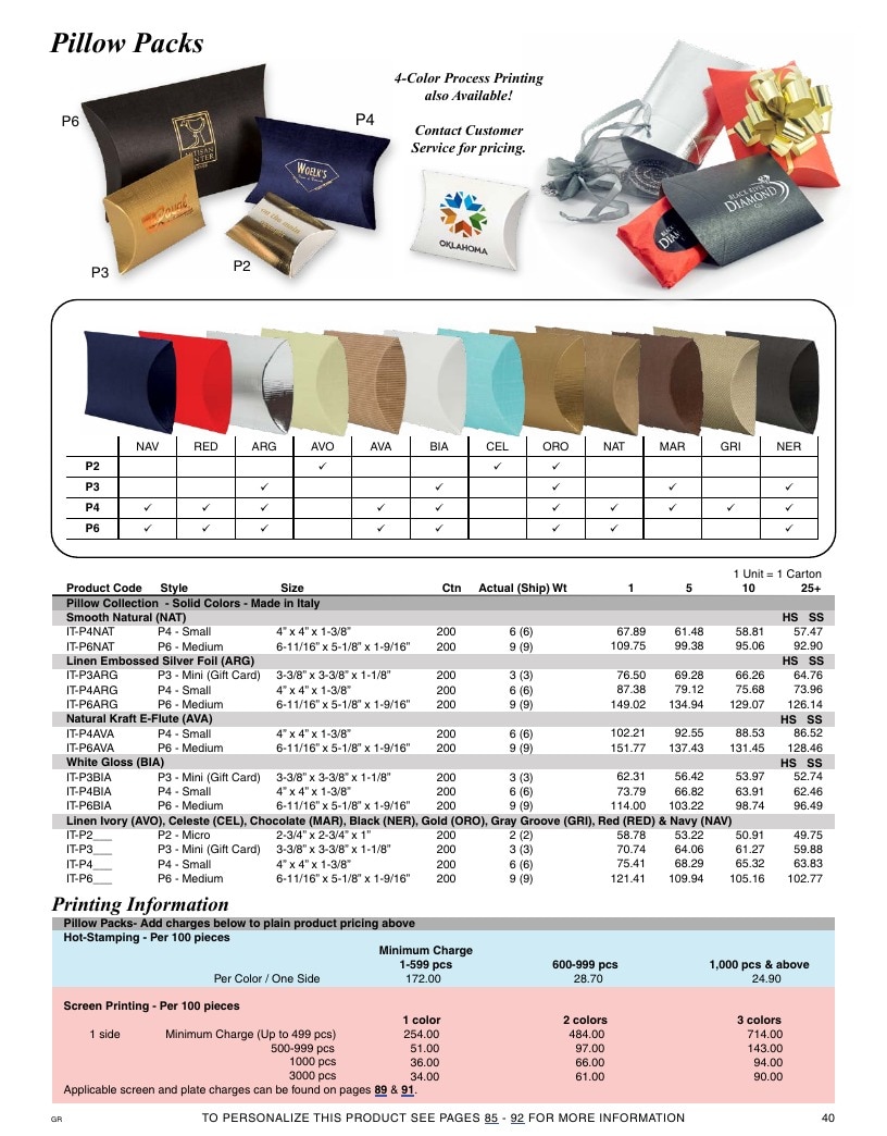 Gage & Gage Resale Catalog Weekly Ad January 1 - December 31, 2026