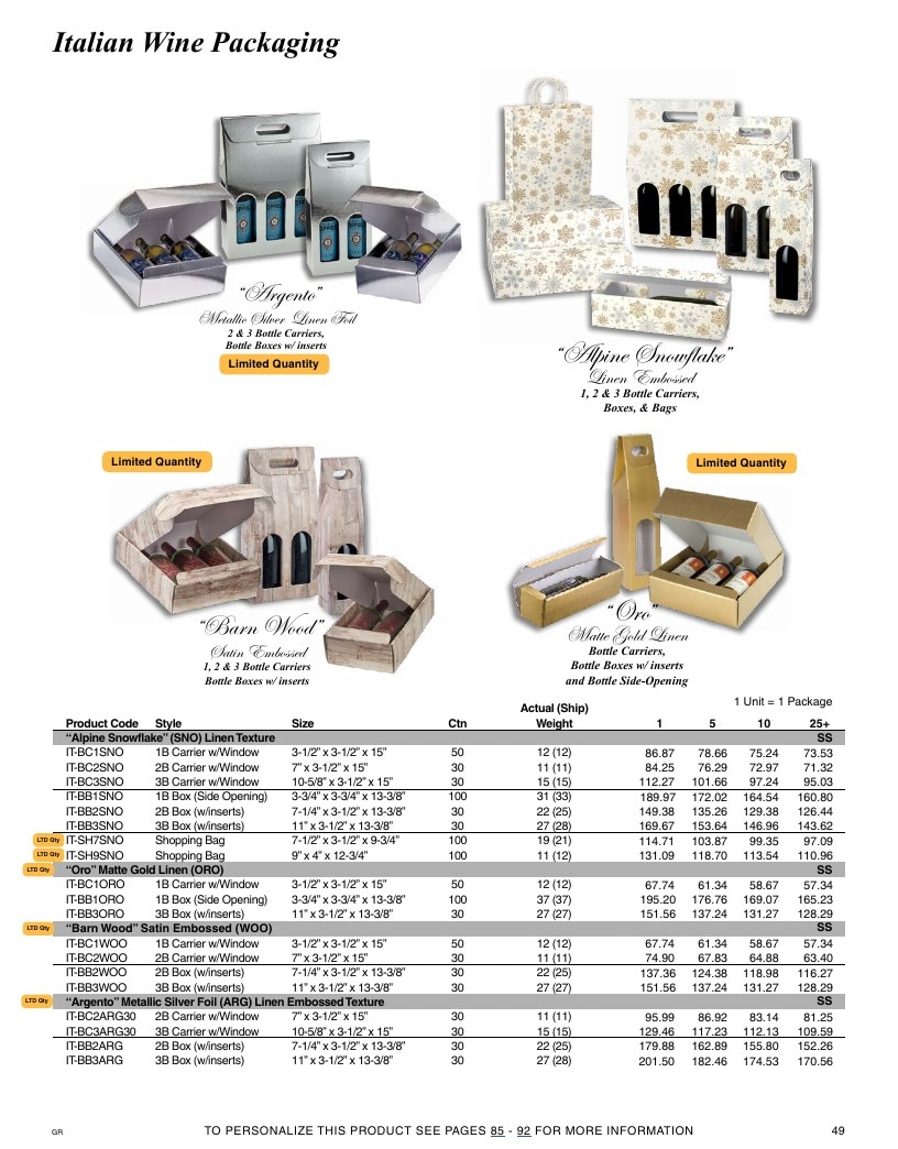 Gage & Gage Resale Catalog Weekly Ad January 1 - December 31, 2026