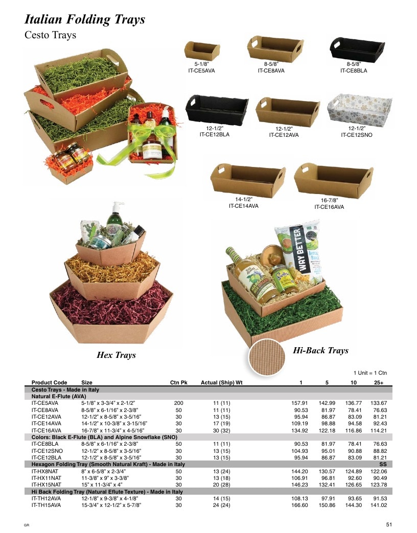 Gage & Gage Resale Catalog Weekly Ad January 1 - December 31, 2026