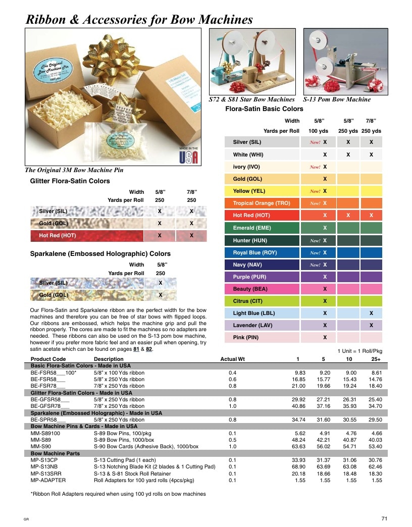 Gage & Gage Resale Catalog Weekly Ad January 1 - December 31, 2026