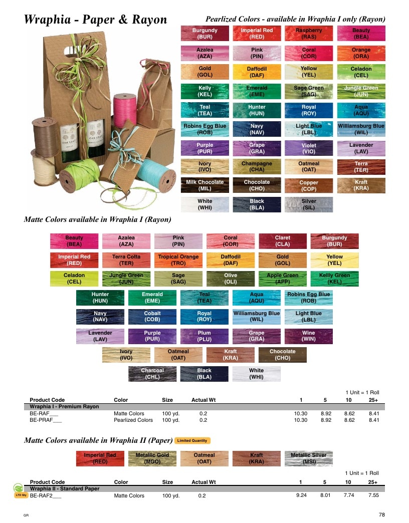 Gage & Gage Resale Catalog Weekly Ad January 1 - December 31, 2026