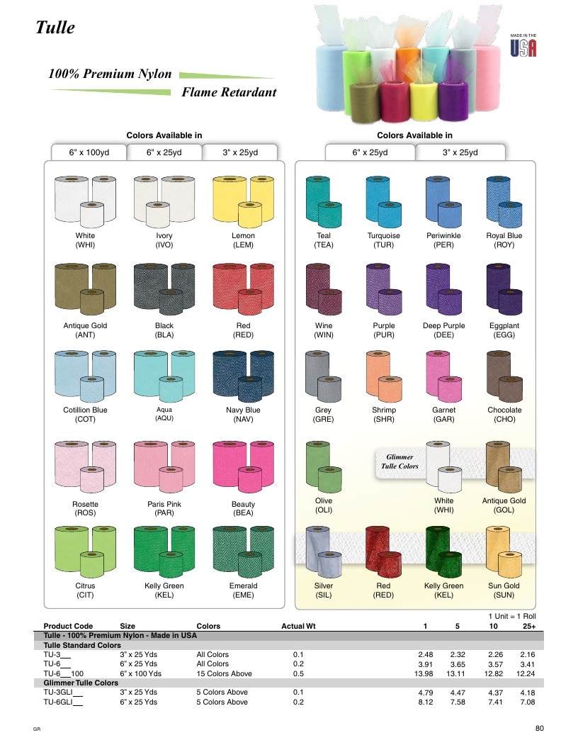 Gage & Gage Resale Catalog Weekly Ad January 1 - December 31, 2026