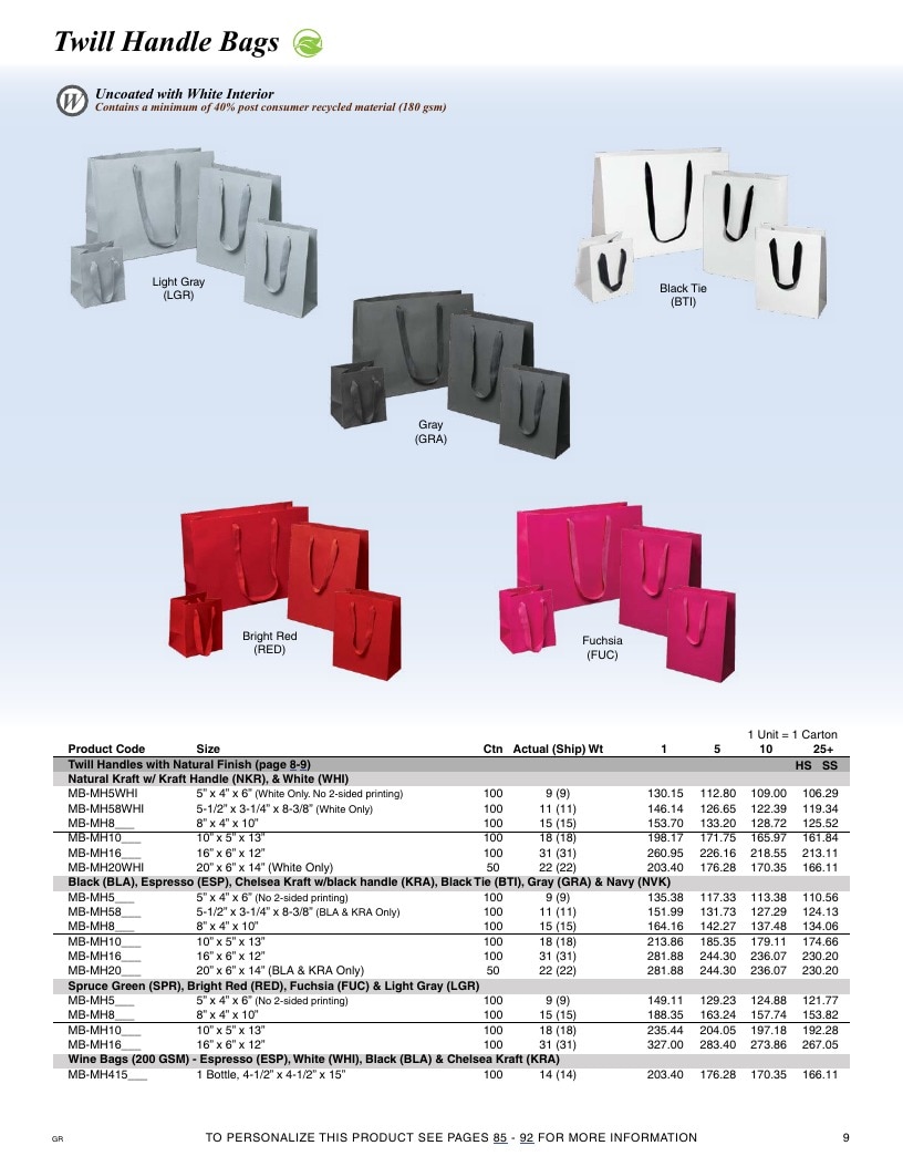 Gage & Gage Resale Catalog Weekly Ad January 1 - December 31, 2026