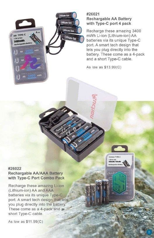 Twintech Promotional Summer Technology Catalog Weekly Ad January 1 - December 31, 2026