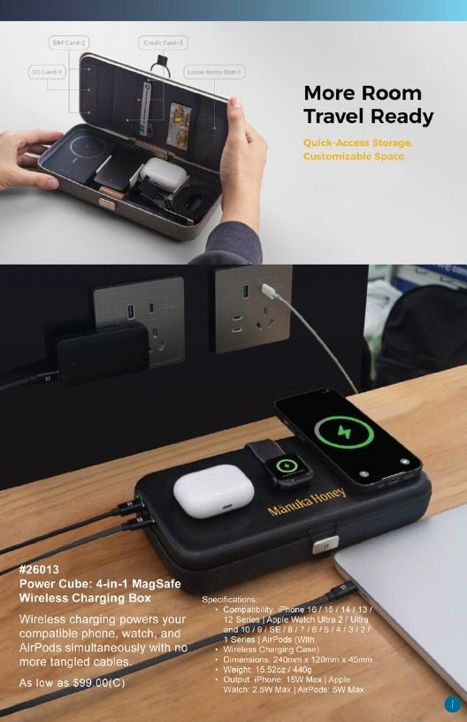 Twintech Promotional Summer Technology Catalog Weekly Ad January 1 - December 31, 2026