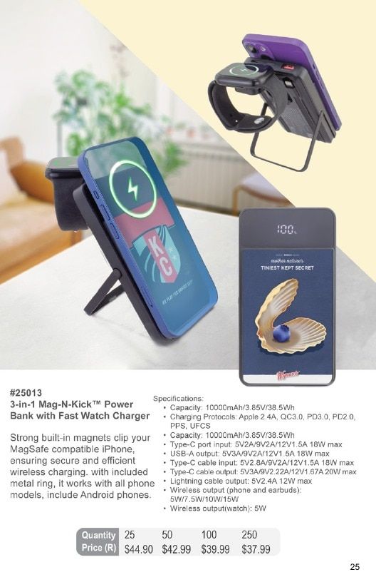 Twintech Promotional Technology Catalog Weekly Ad January 1 - December 31, 2026